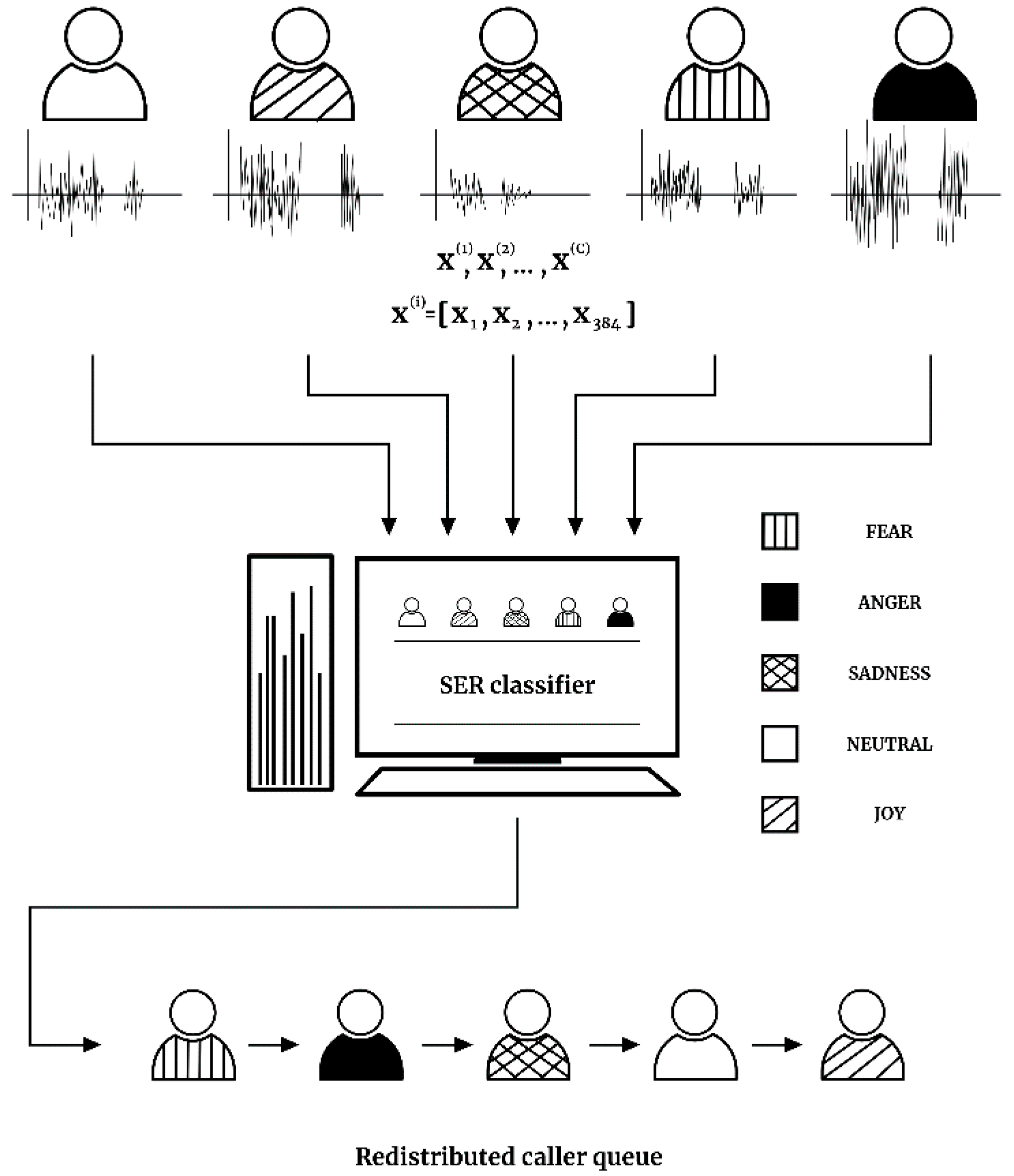Applsci 10 04653 g002