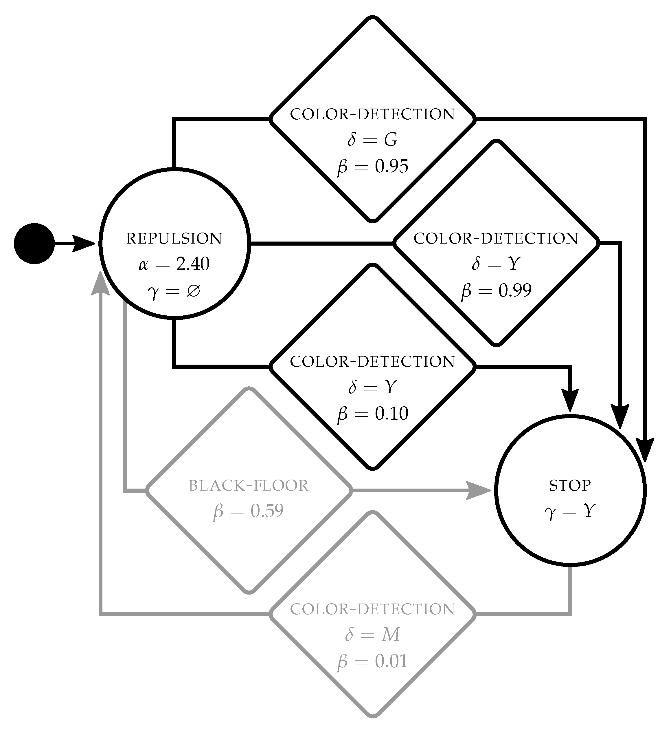 Applsci 10 04654 g004