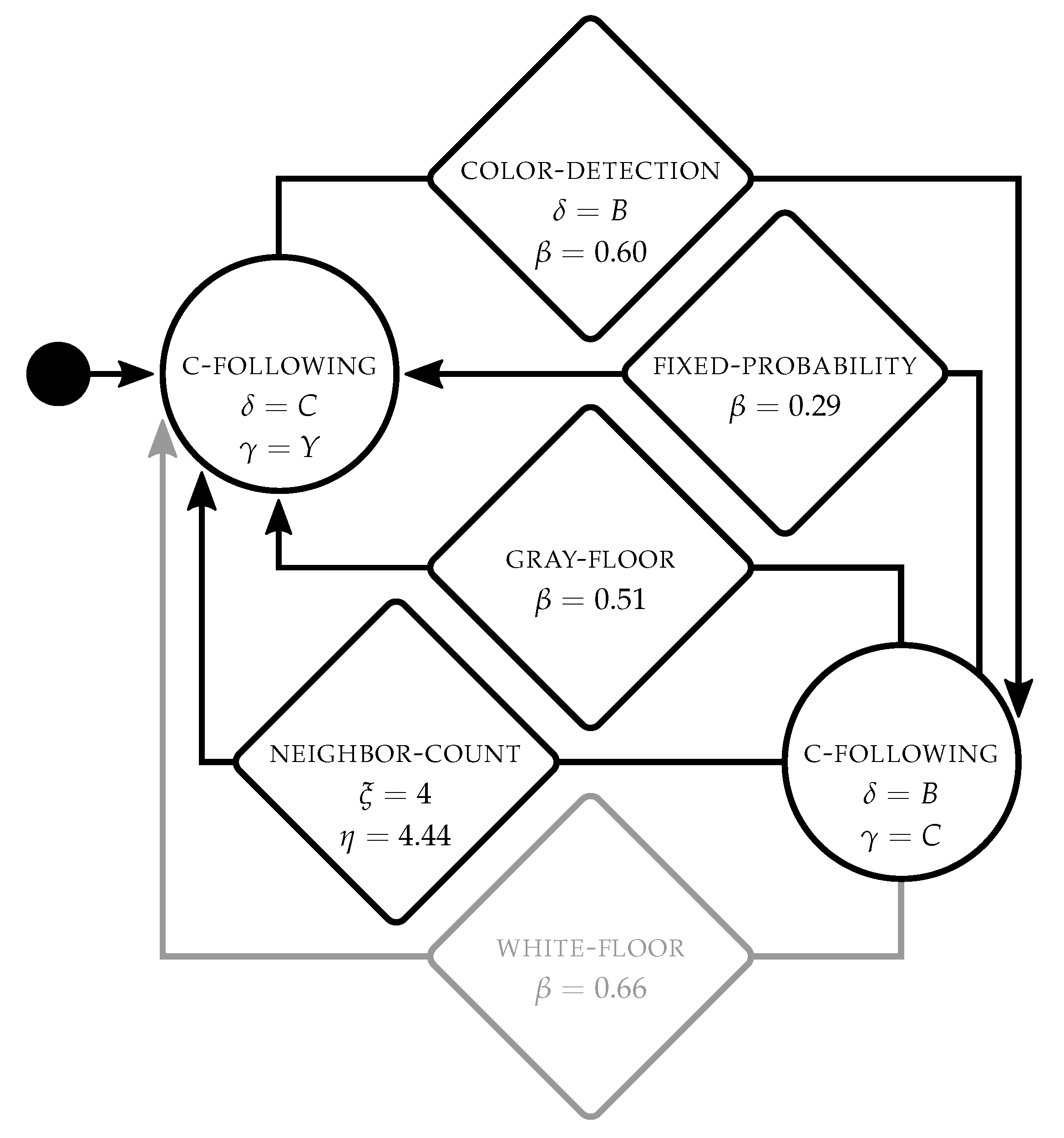 Applsci 10 04654 g005