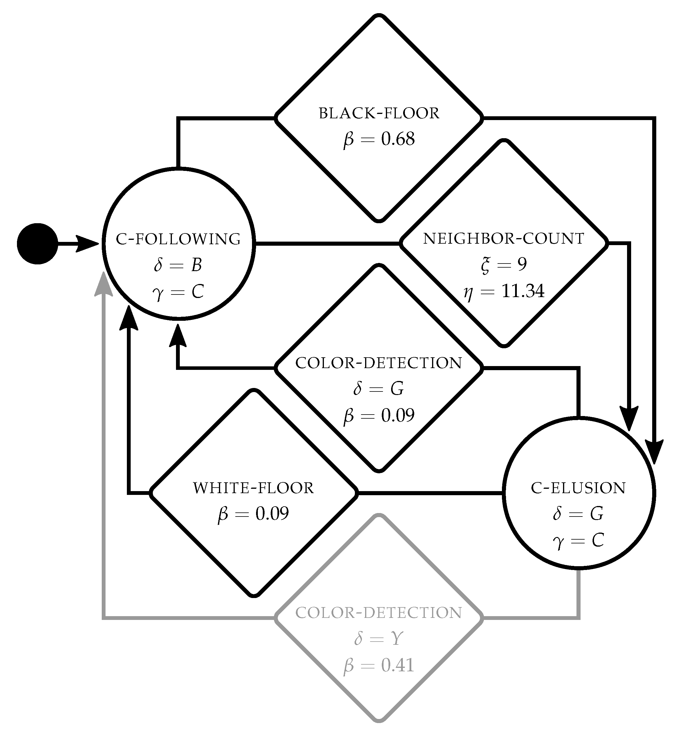 Applsci 10 04654 g006