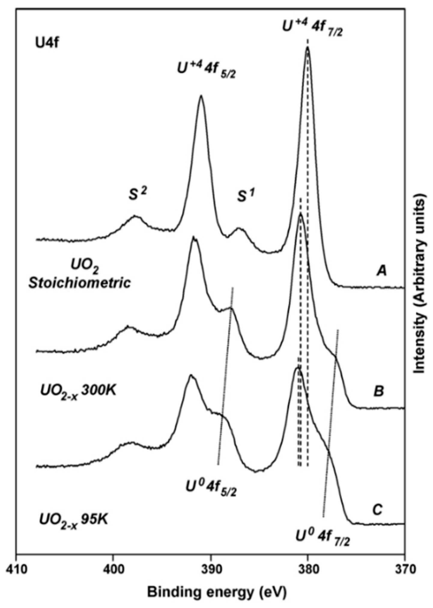 Applsci 10 04655 g003 Applsci 10 04655 g003