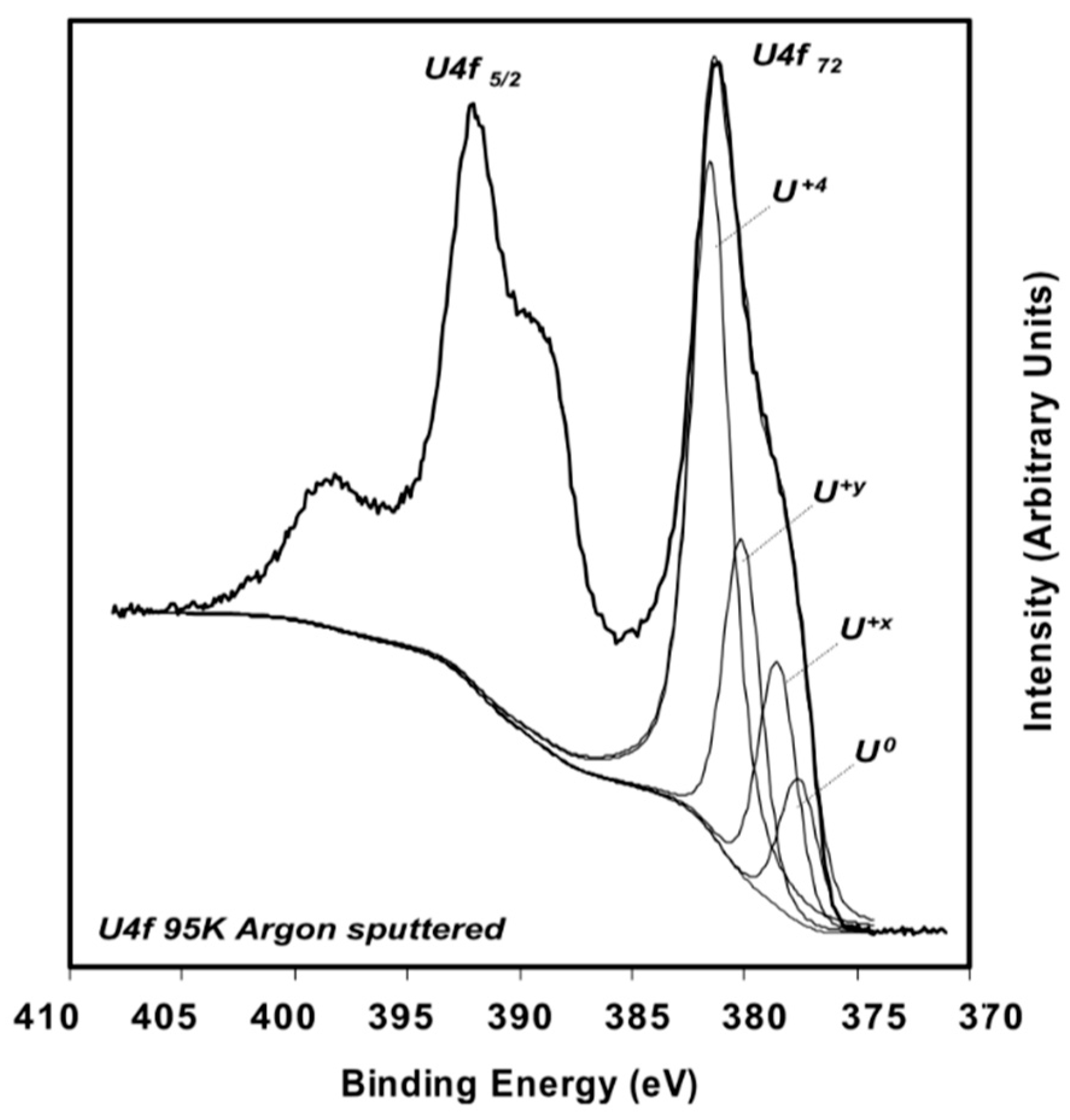 Applsci 10 04655 g004 Applsci 10 04655 g004