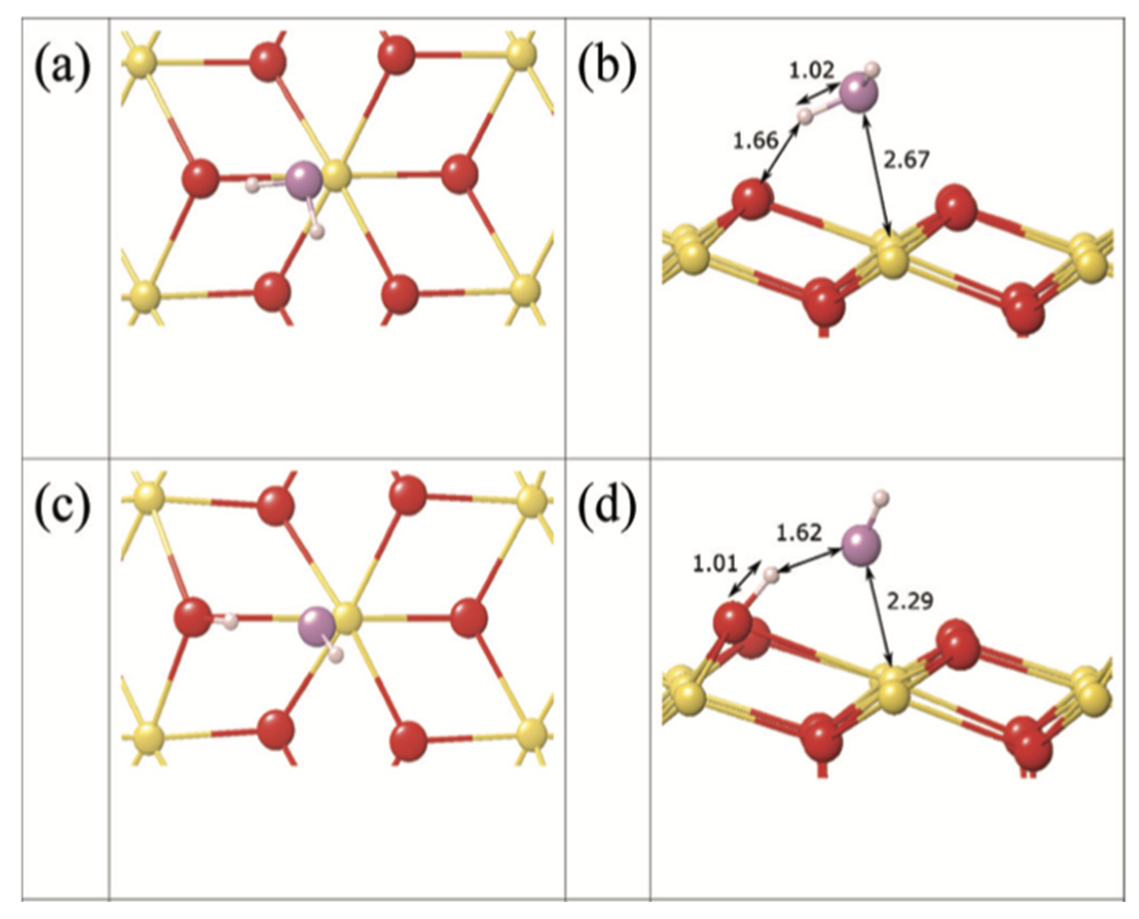 Applsci 10 04655 g008 Applsci 10 04655 g008