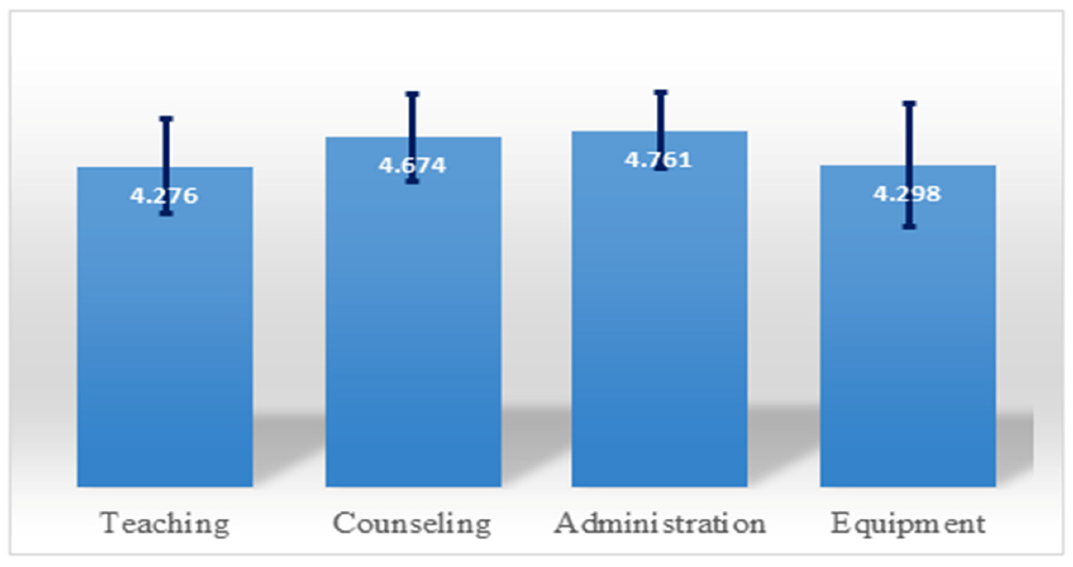 Applsci 10 04656 g001 Applsci 10 04656 g001