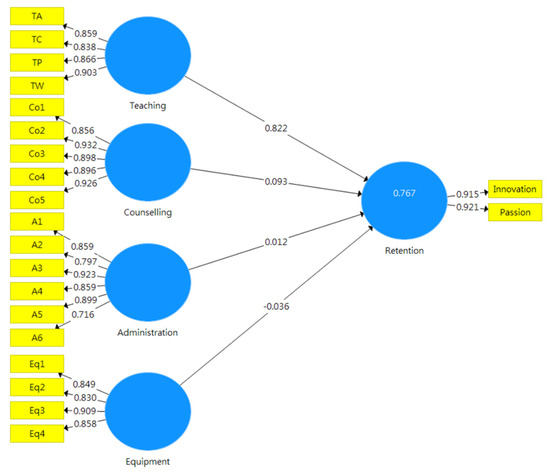 smartpls 3 full version free download smartpls 3 full version free download