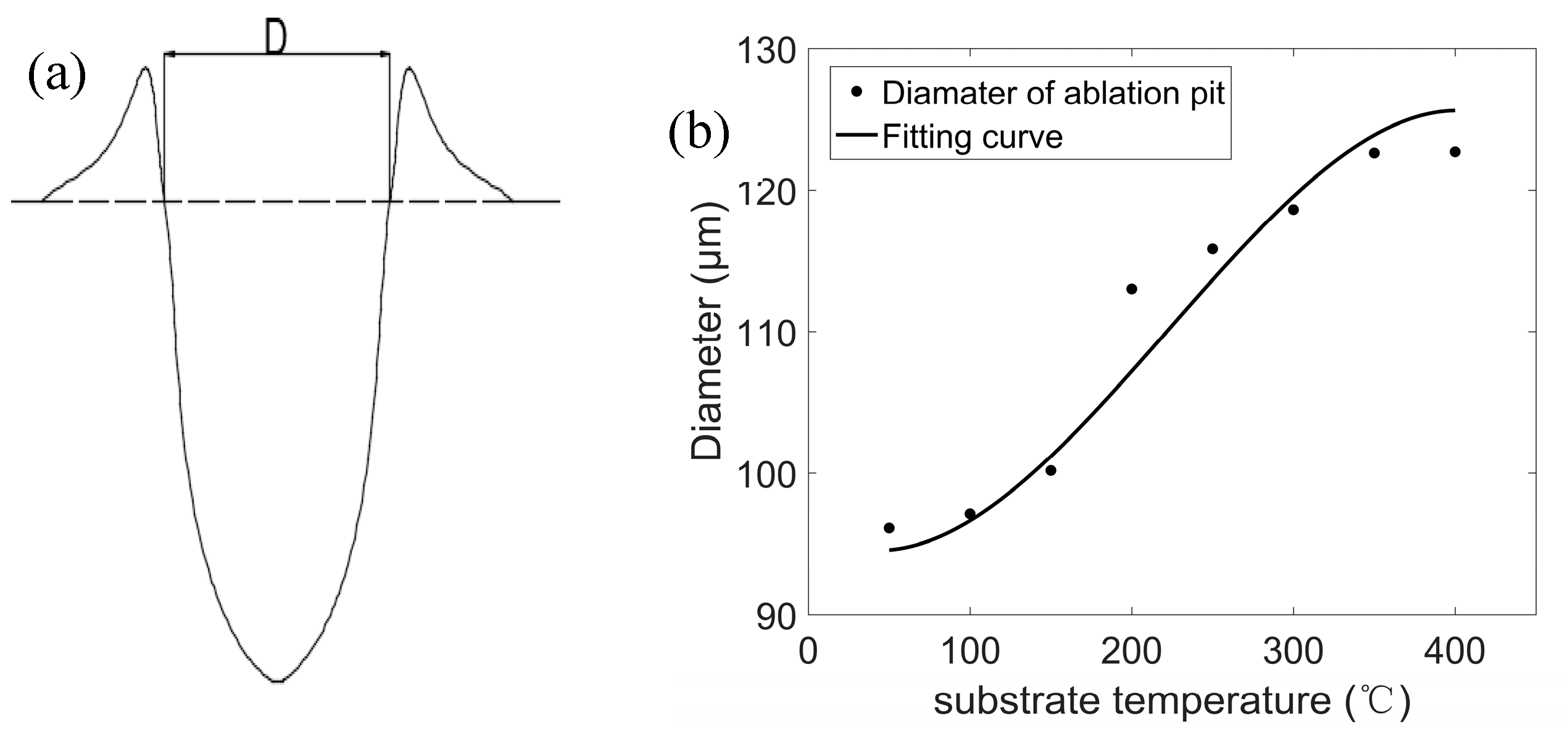 Applsci 10 04657 g005 Applsci 10 04657 g005