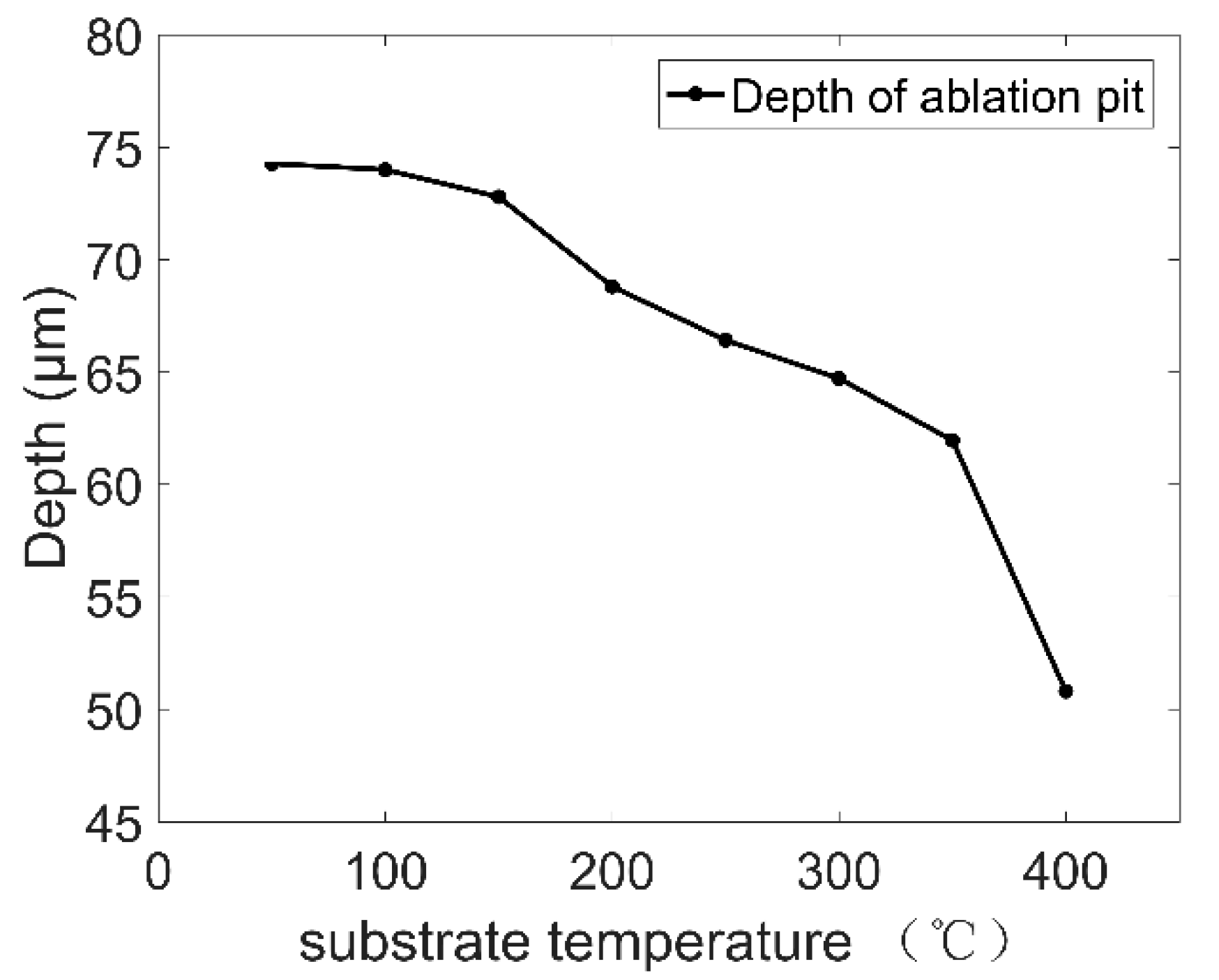 Applsci 10 04657 g006 Applsci 10 04657 g006