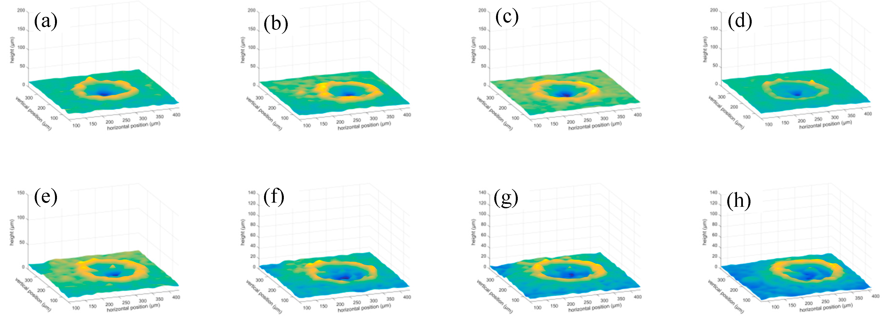 Applsci 10 04657 g009 Applsci 10 04657 g009