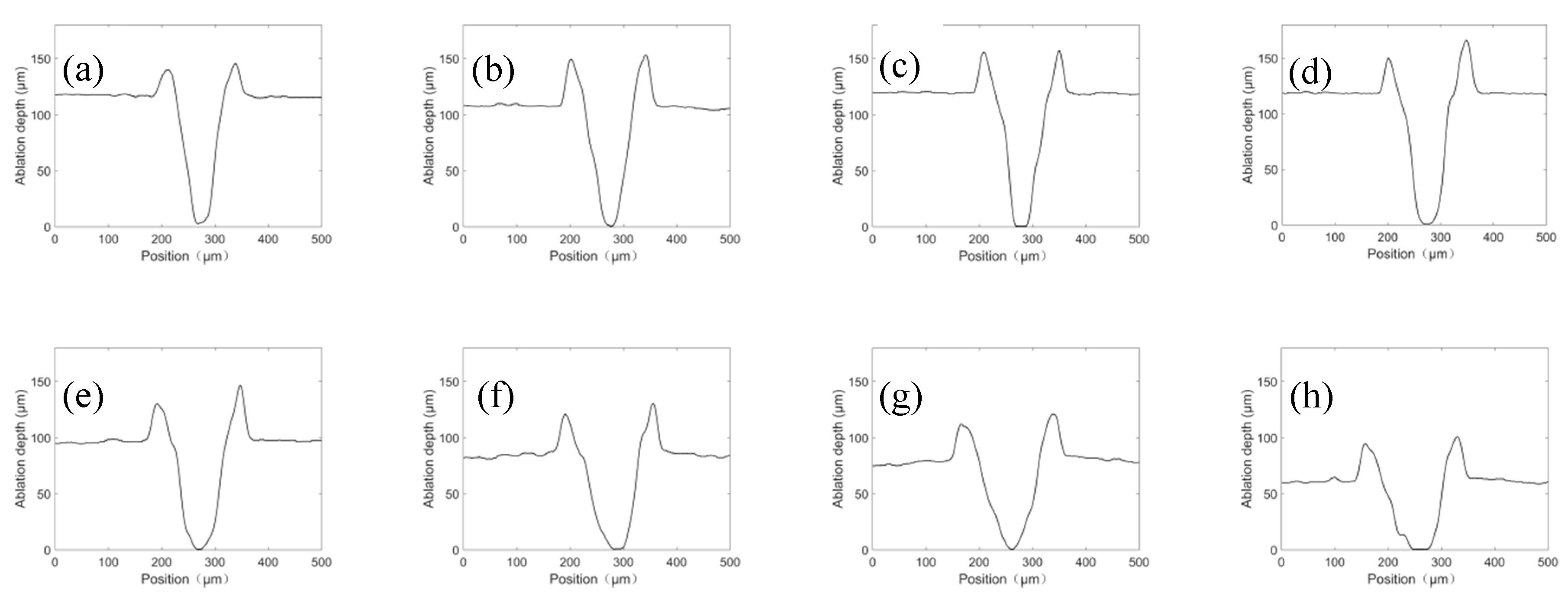 Applsci 10 04657 g010 Applsci 10 04657 g010