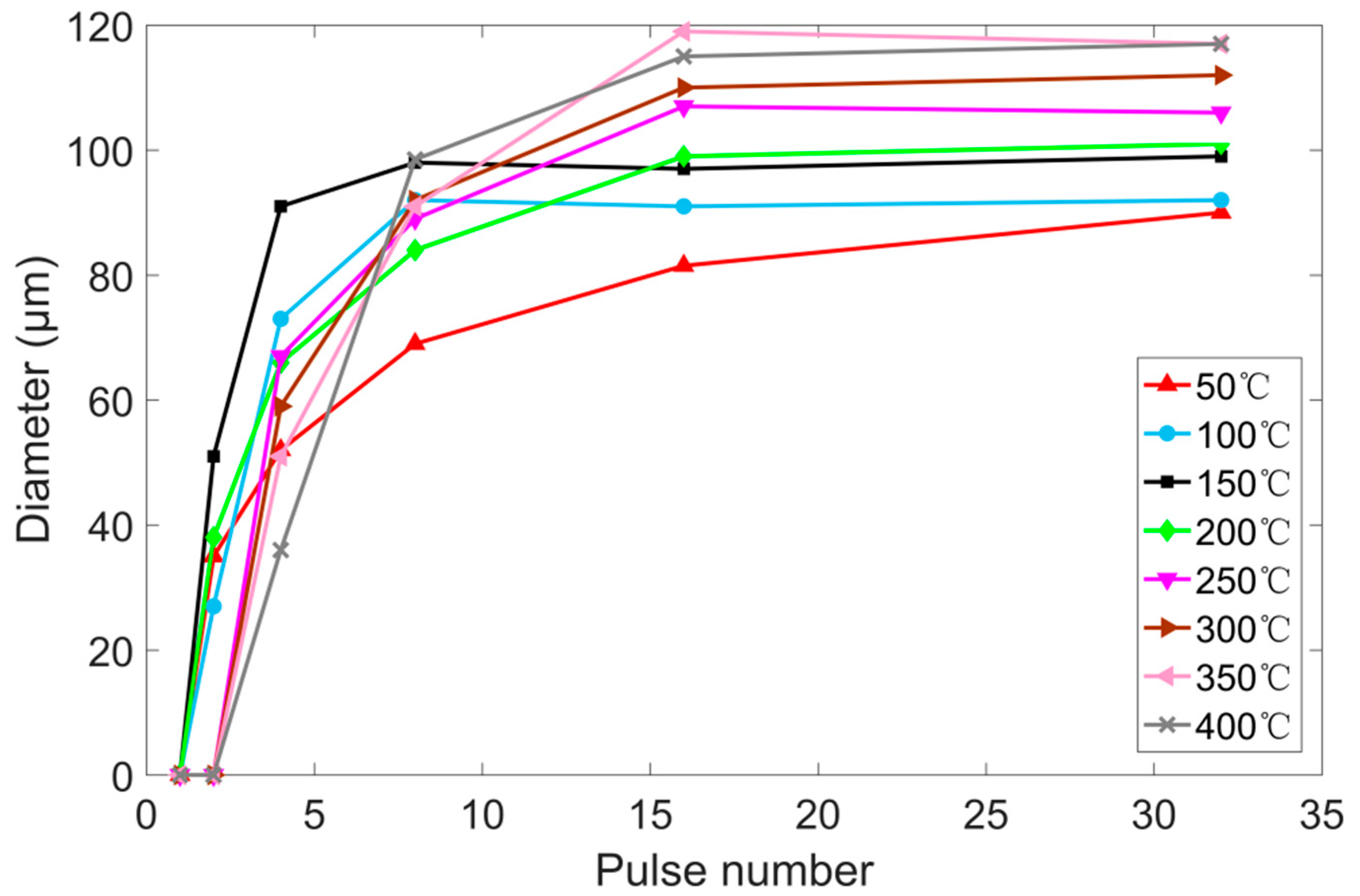 Applsci 10 04657 g011 Applsci 10 04657 g011