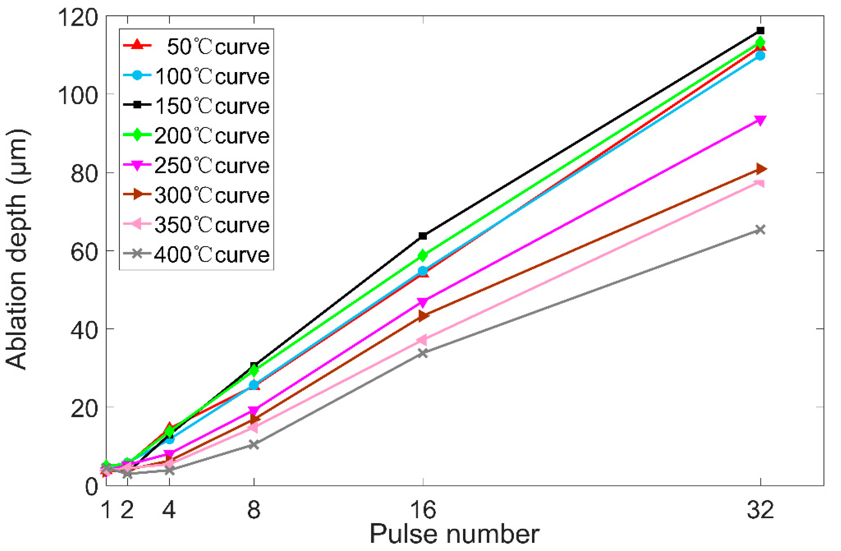 Applsci 10 04657 g013 Applsci 10 04657 g013
