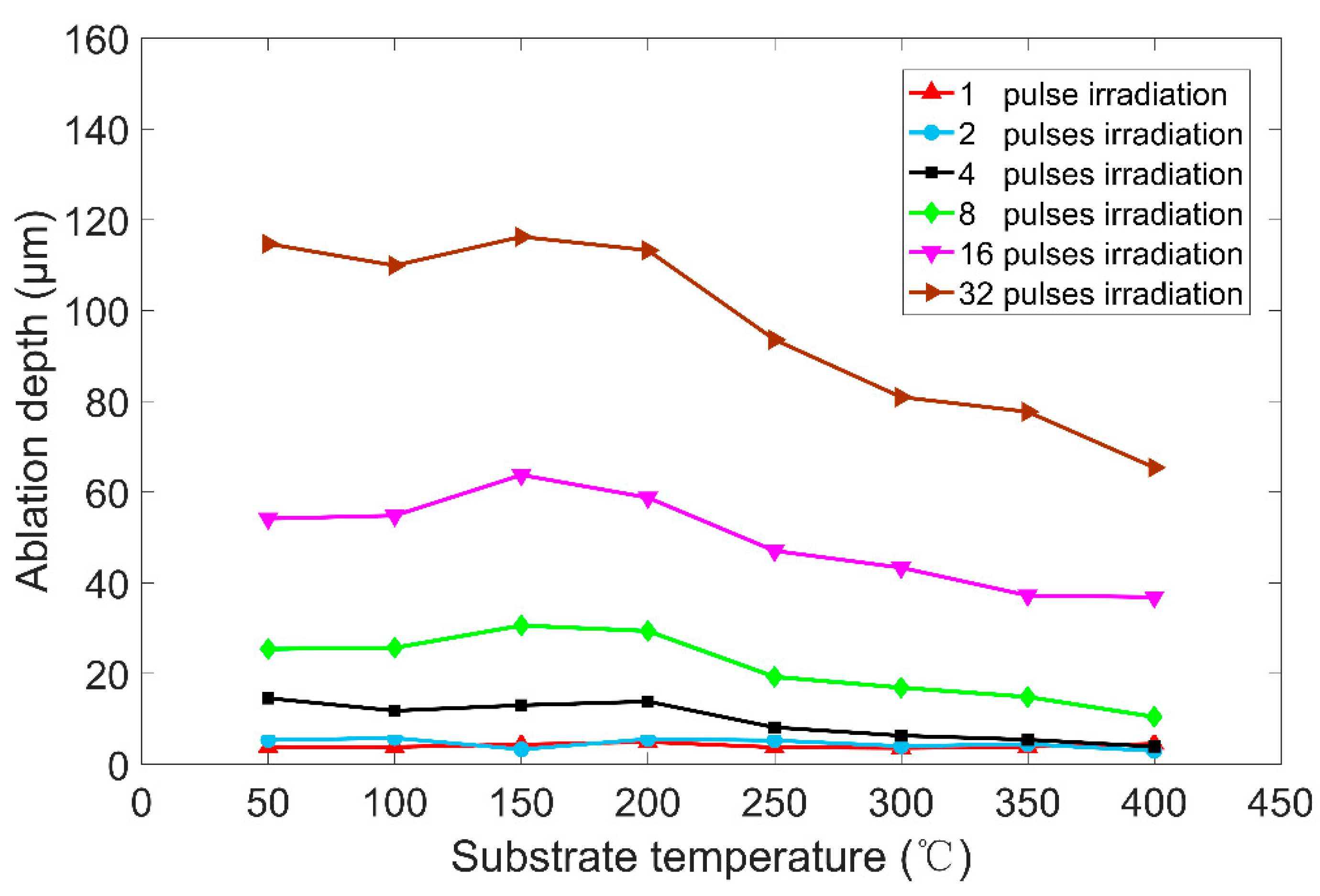Applsci 10 04657 g014 Applsci 10 04657 g014