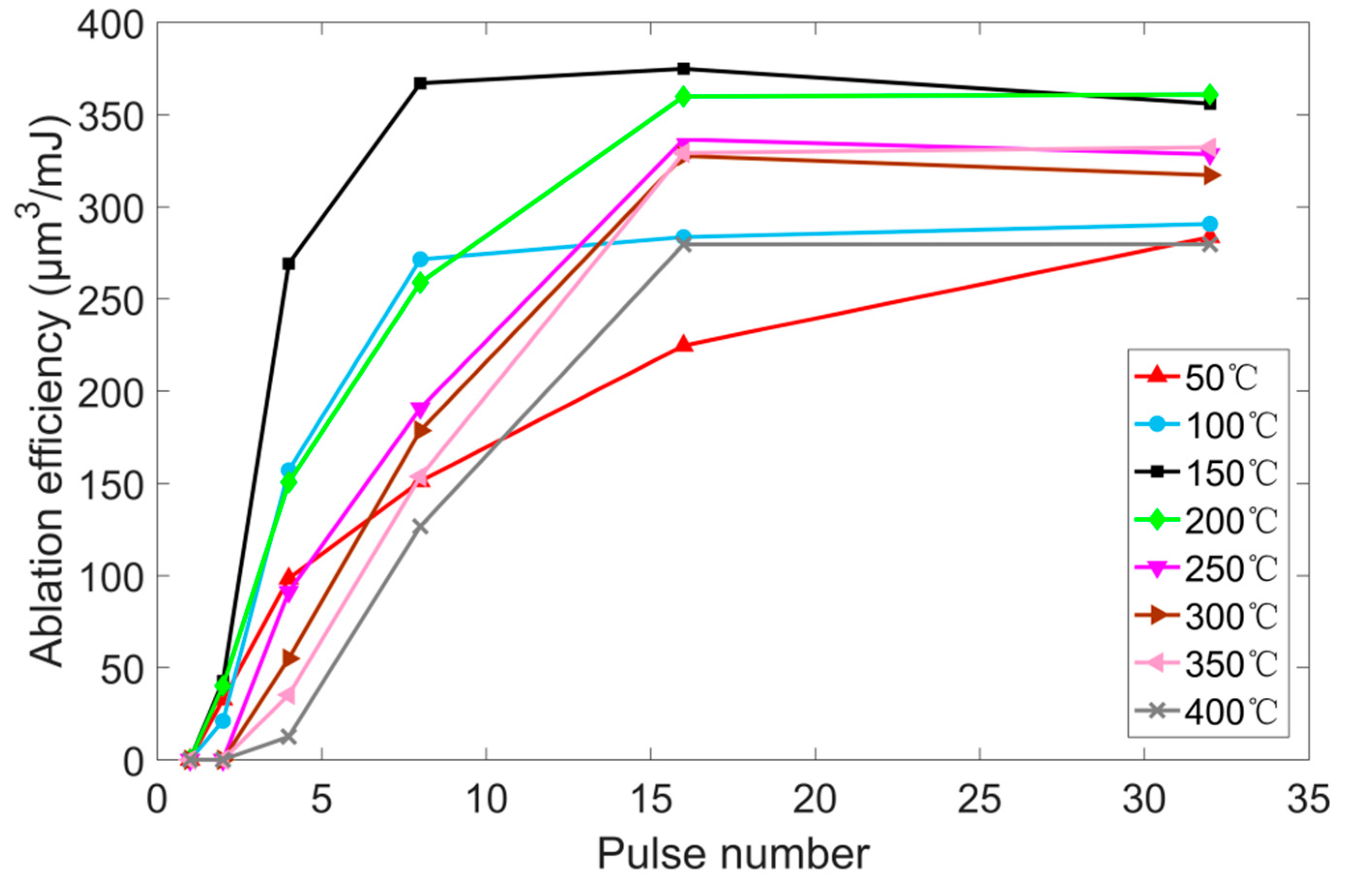 Applsci 10 04657 g015 Applsci 10 04657 g015