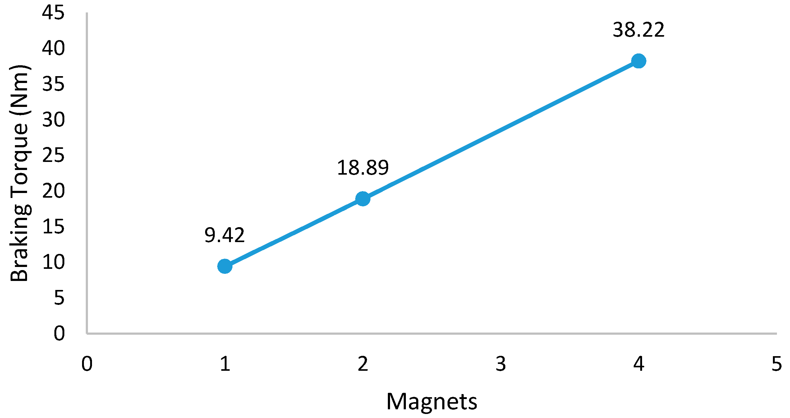 Applsci 10 04659 g011 Applsci 10 04659 g011