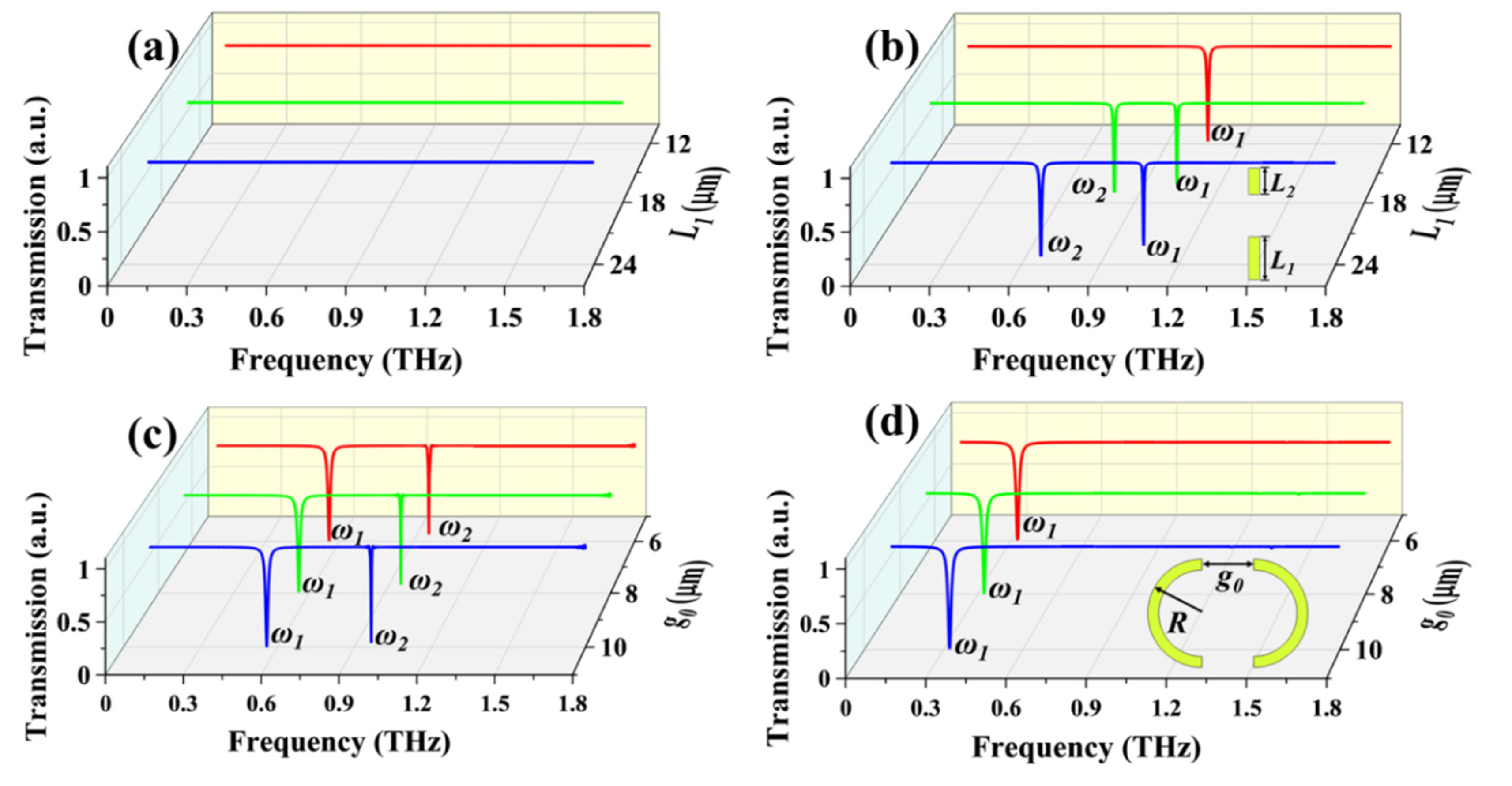 Applsci 10 04660 g002