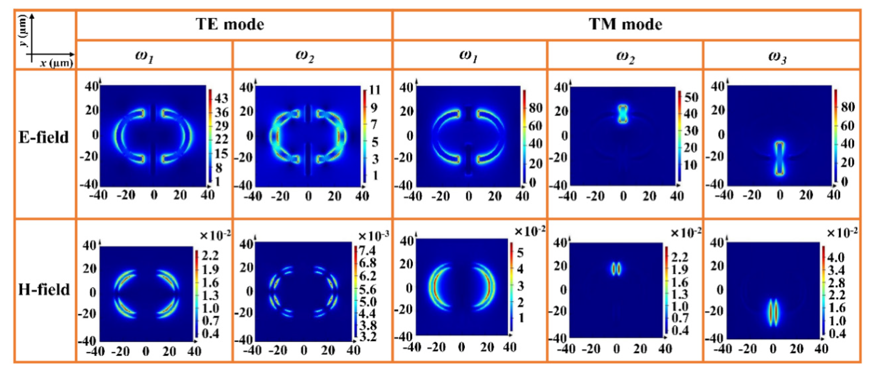 Applsci 10 04660 g004