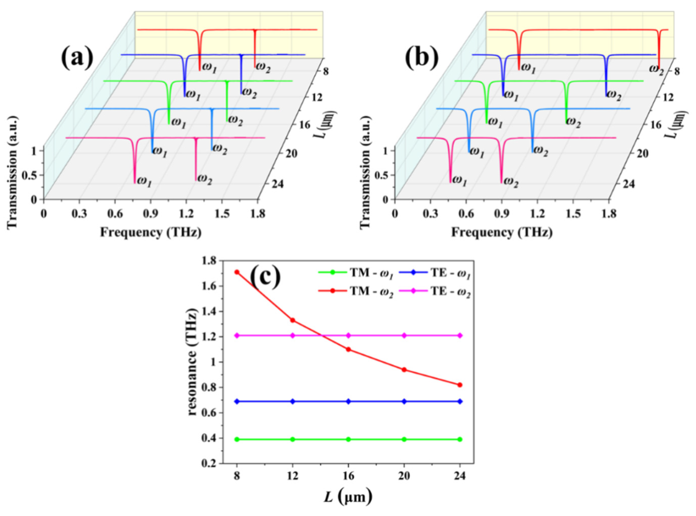 Applsci 10 04660 g005