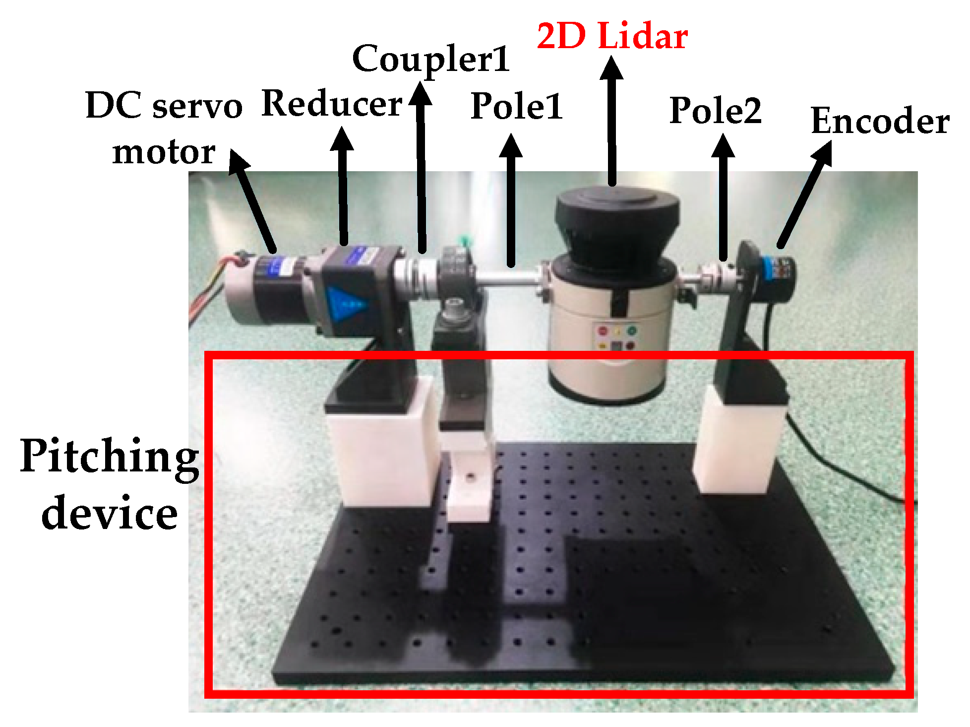 Applsci 10 04662 g001