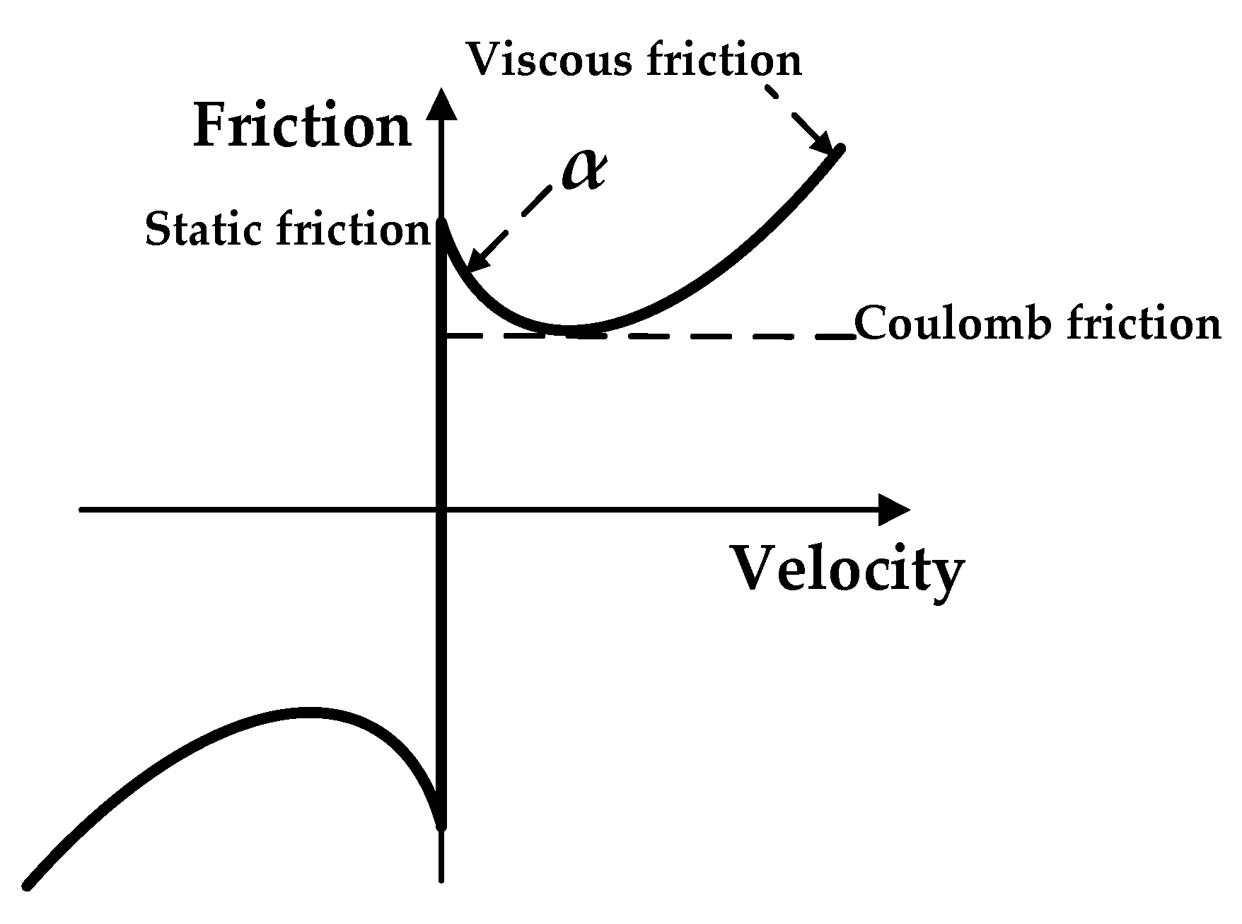 Applsci 10 04662 g003