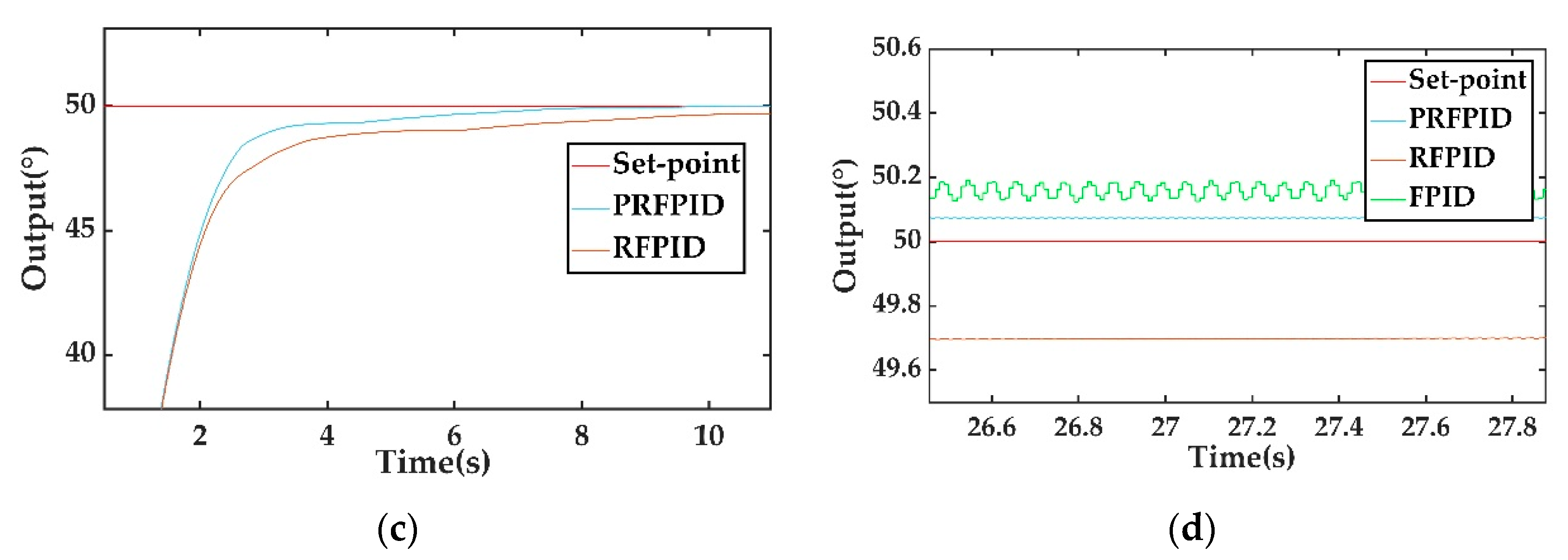 Applsci 10 04662 g009b