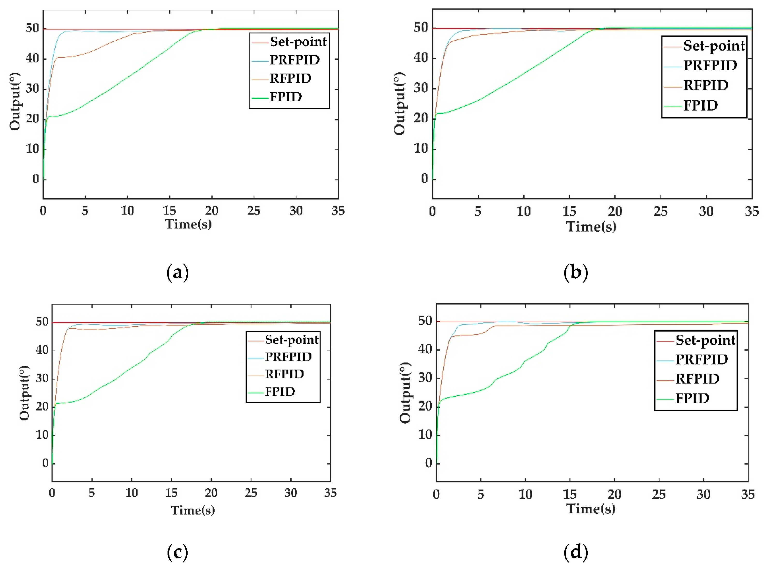 Applsci 10 04662 g010