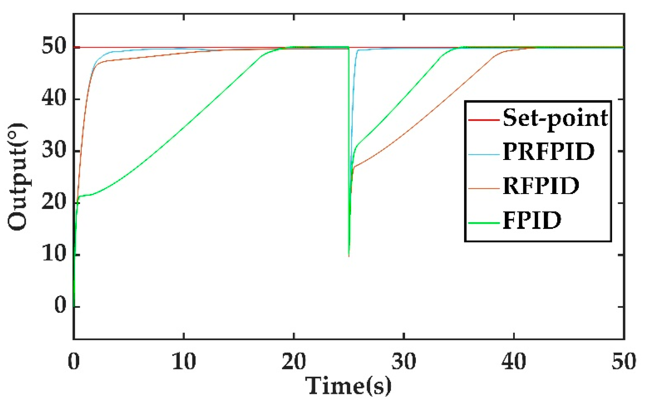 Applsci 10 04662 g011