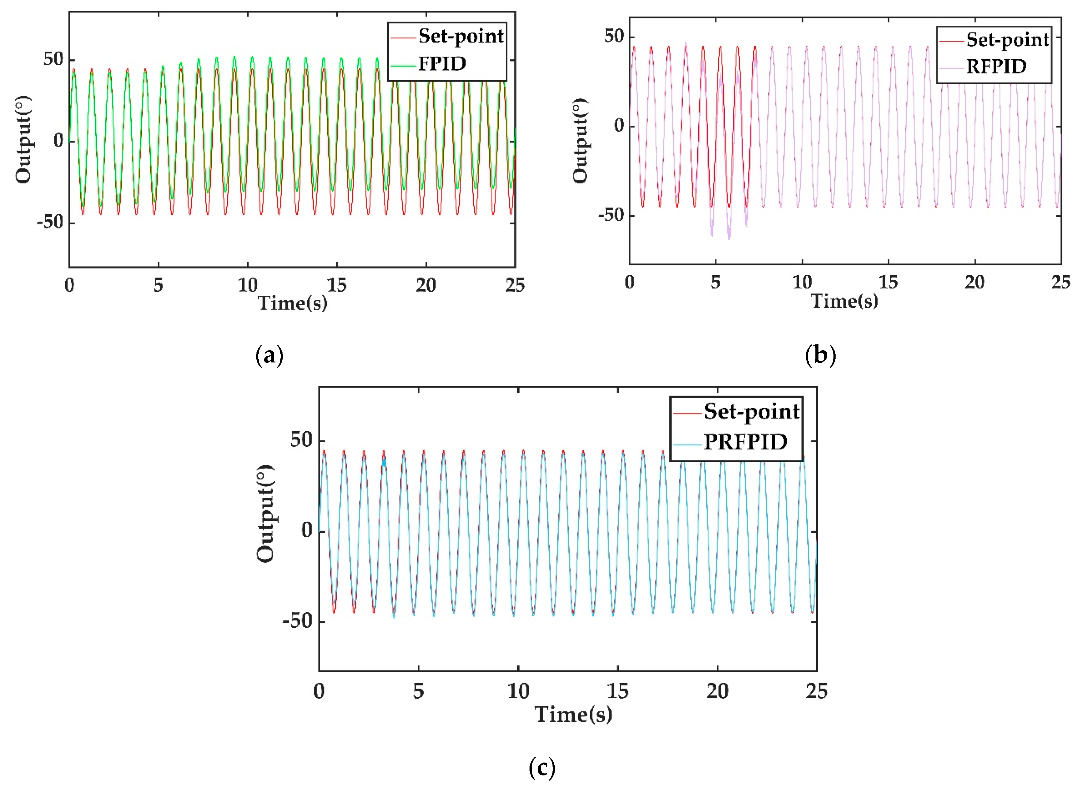 Applsci 10 04662 g012