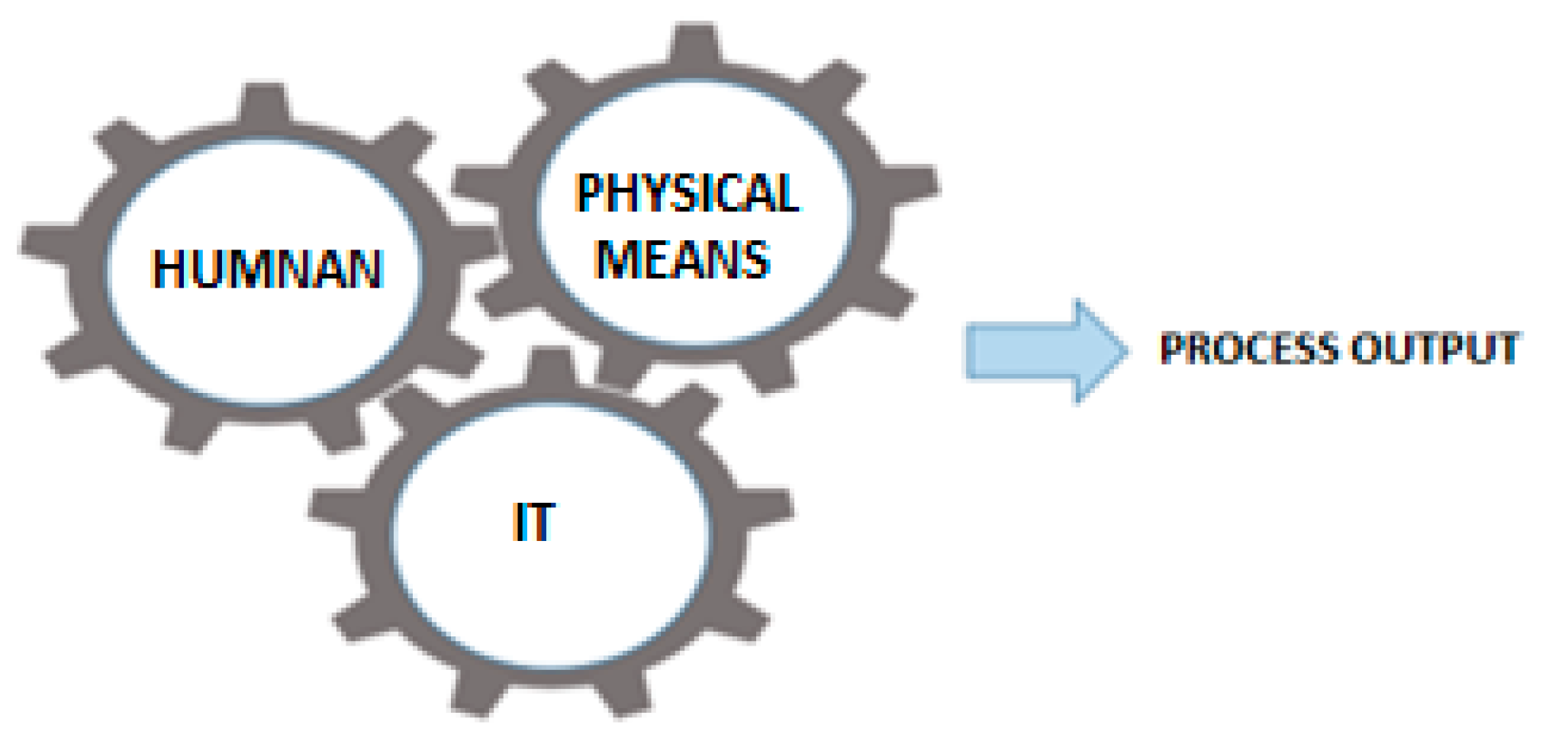 Applsci 10 04664 g003 Applsci 10 04664 g003