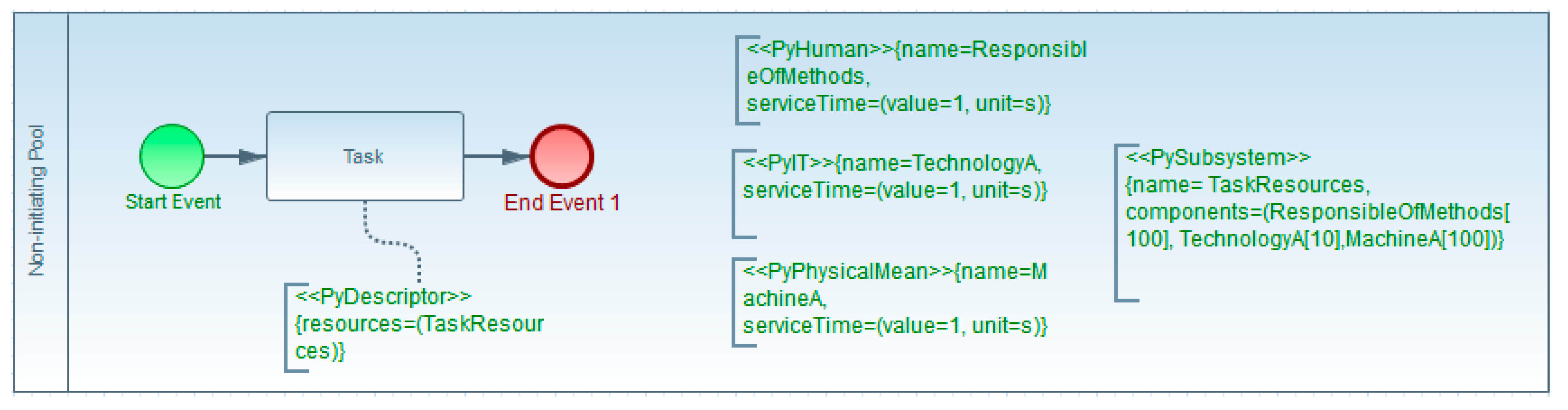 Applsci 10 04664 g005 Applsci 10 04664 g005