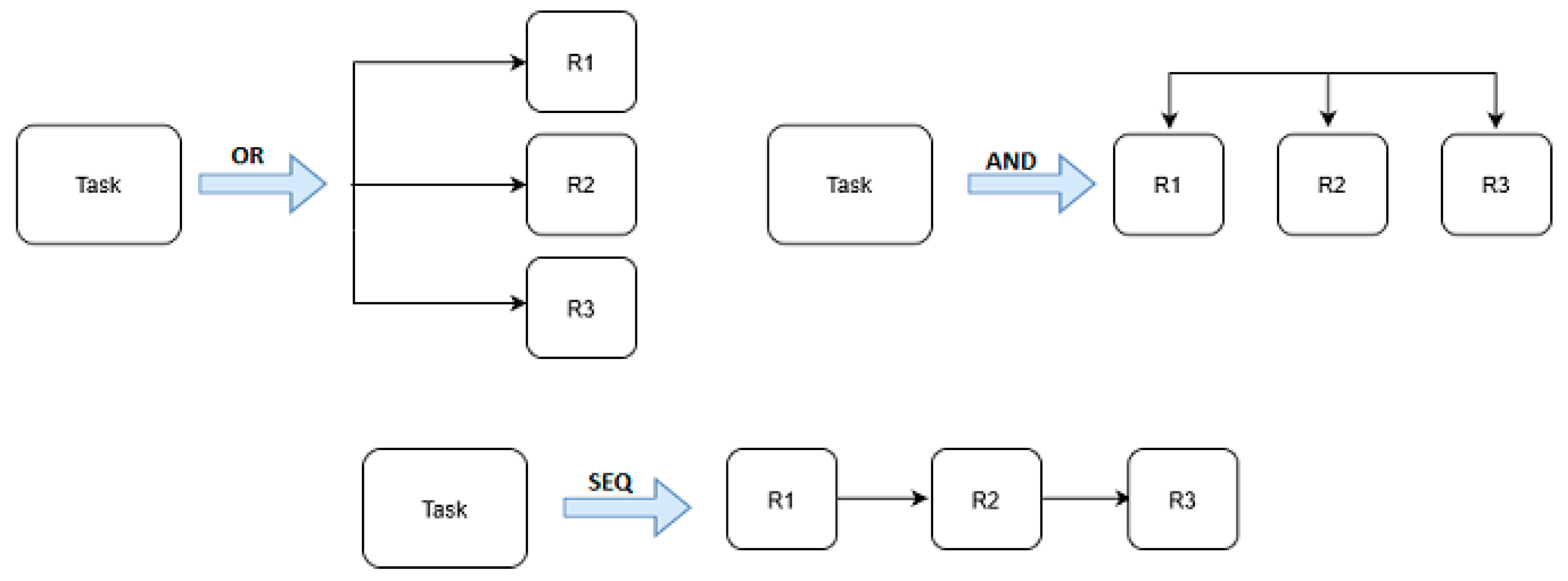 Applsci 10 04664 g006 Applsci 10 04664 g006