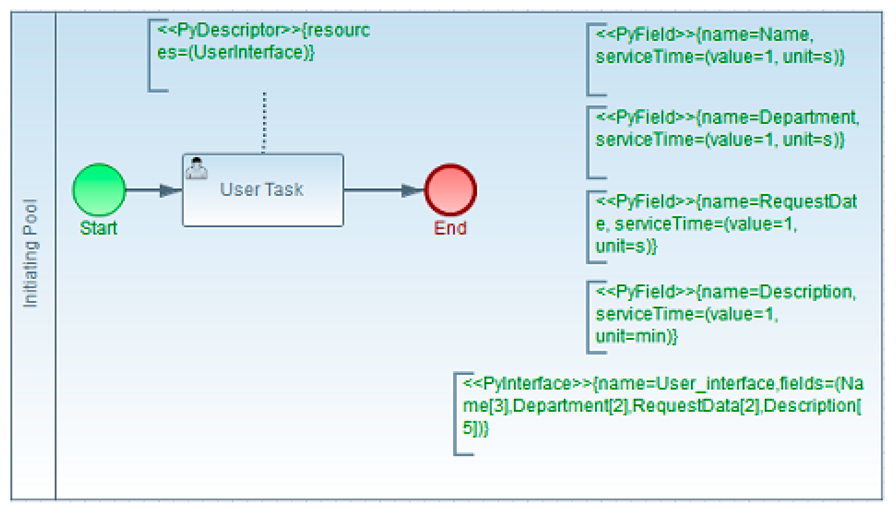 Applsci 10 04664 g009 Applsci 10 04664 g009