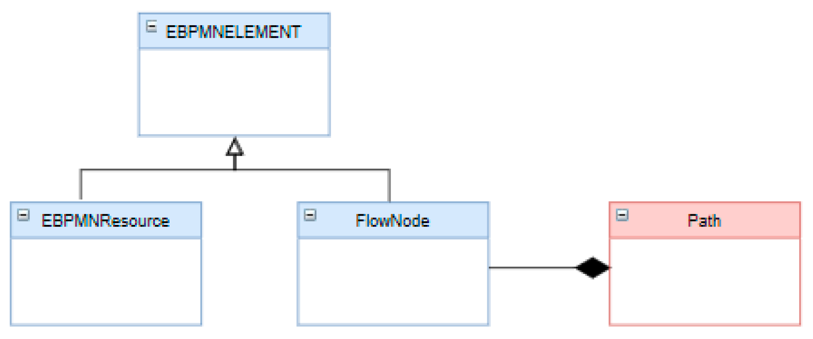 Applsci 10 04664 g010 Applsci 10 04664 g010