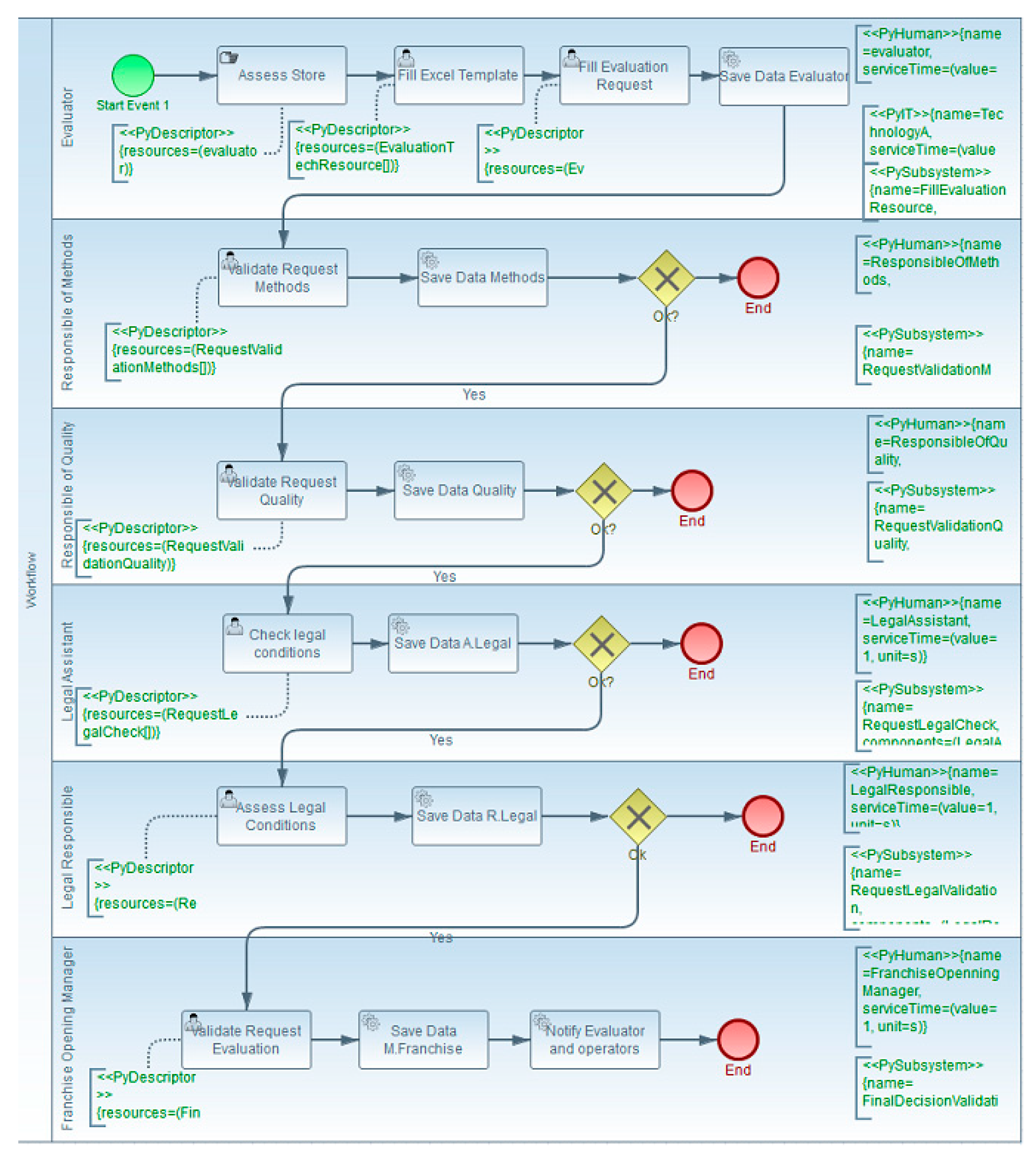 Applsci 10 04664 g013 Applsci 10 04664 g013