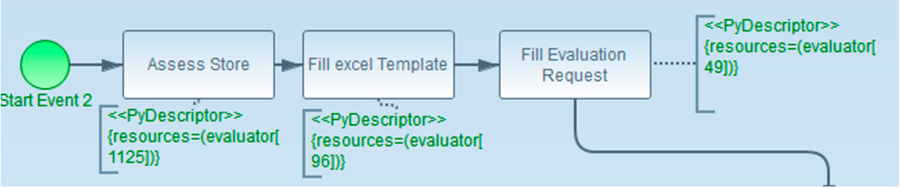 Applsci 10 04664 g015 Applsci 10 04664 g015