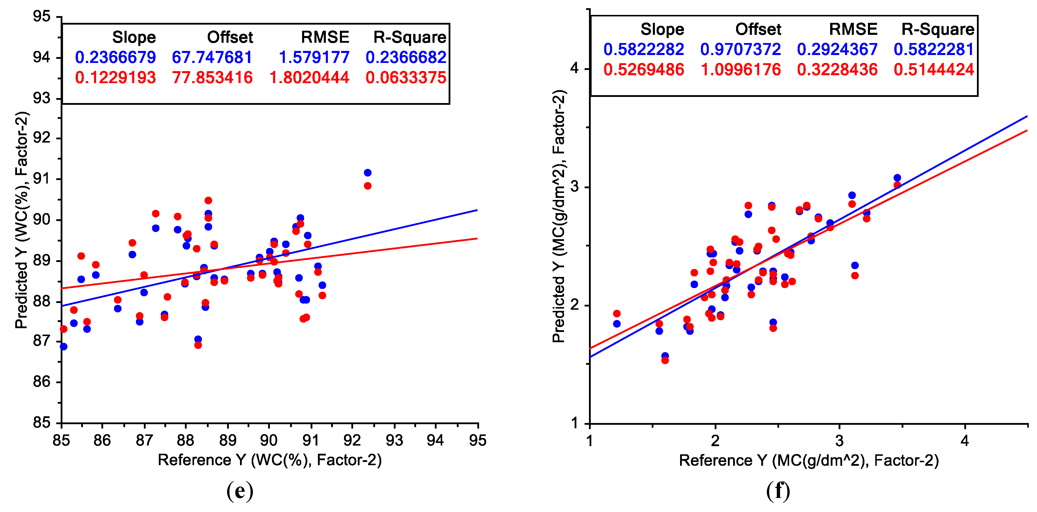 Applsci 10 04665 g007b Applsci 10 04665 g007b
