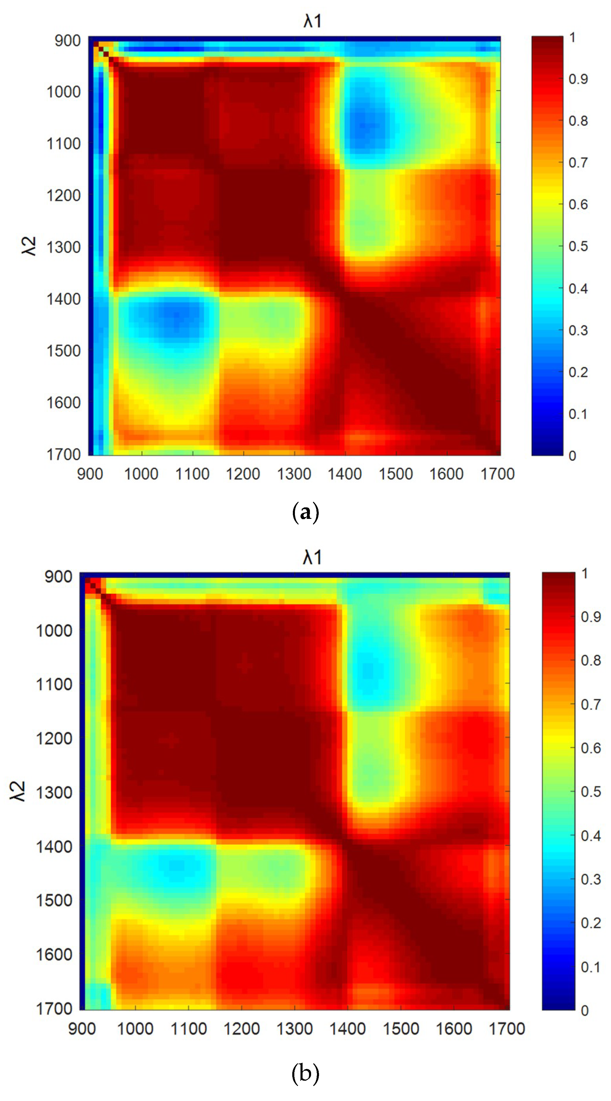 Applsci 10 04665 g008a Applsci 10 04665 g008a