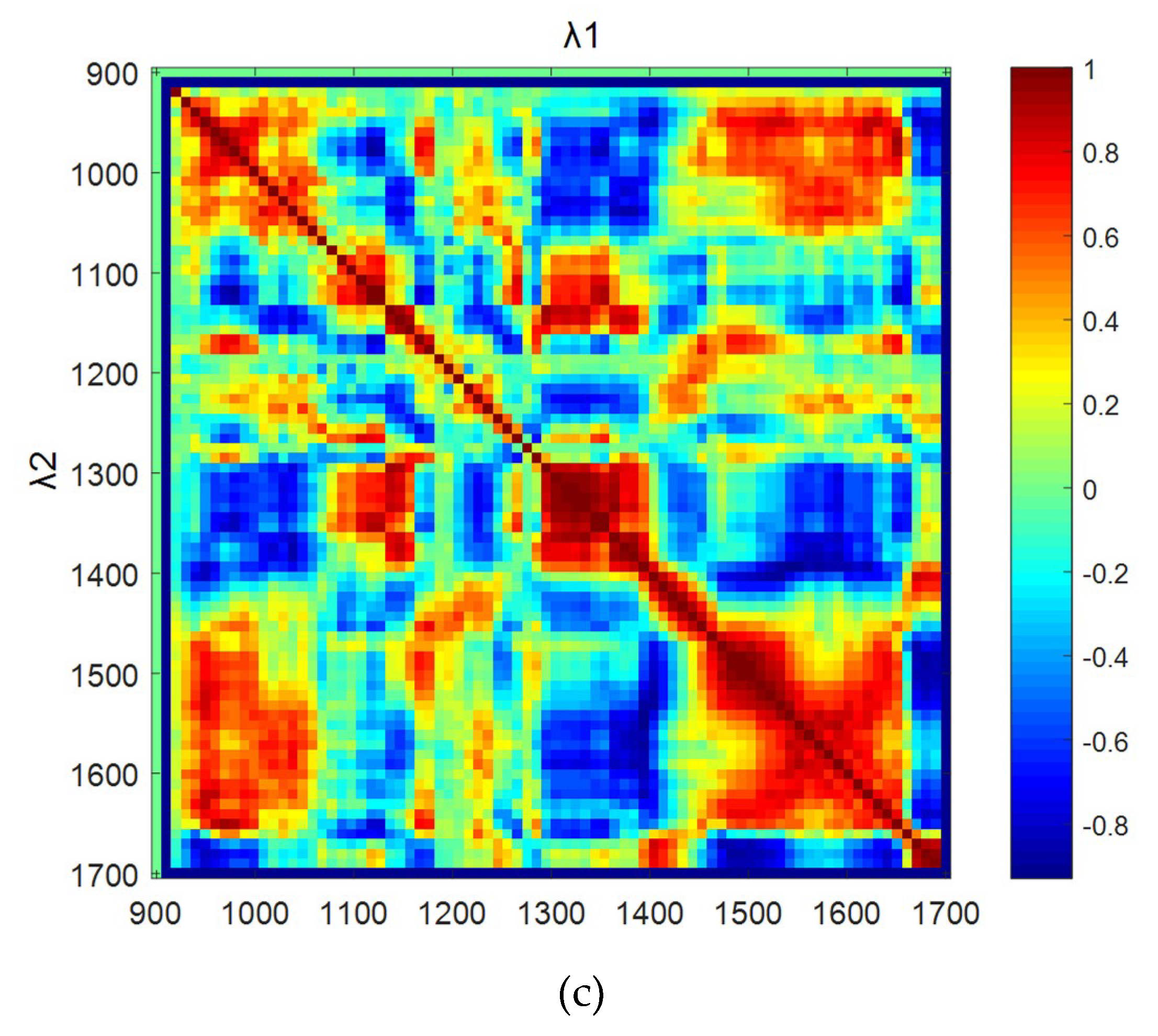 Applsci 10 04665 g008b Applsci 10 04665 g008b