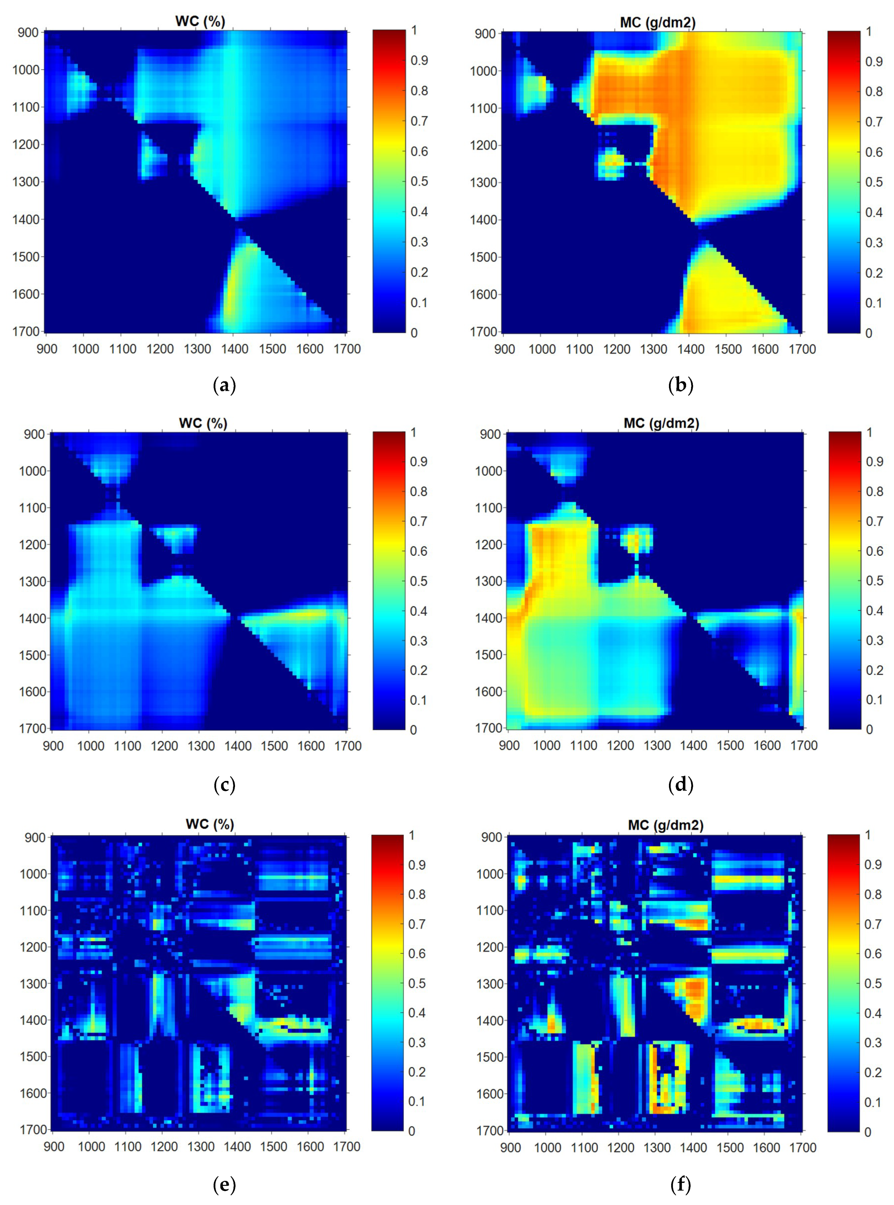 Applsci 10 04665 g009 Applsci 10 04665 g009