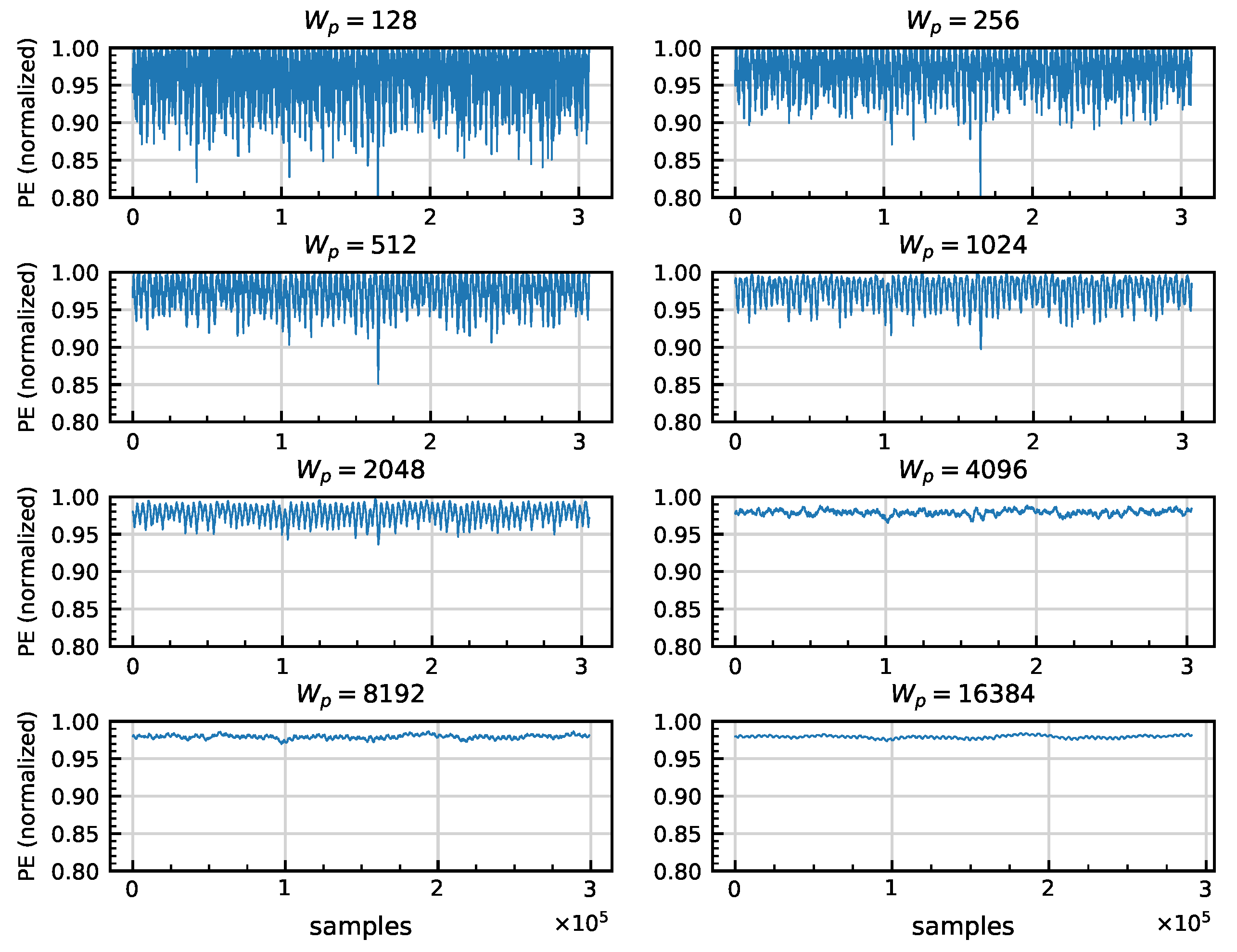 Applsci 10 04666 g002 Applsci 10 04666 g002