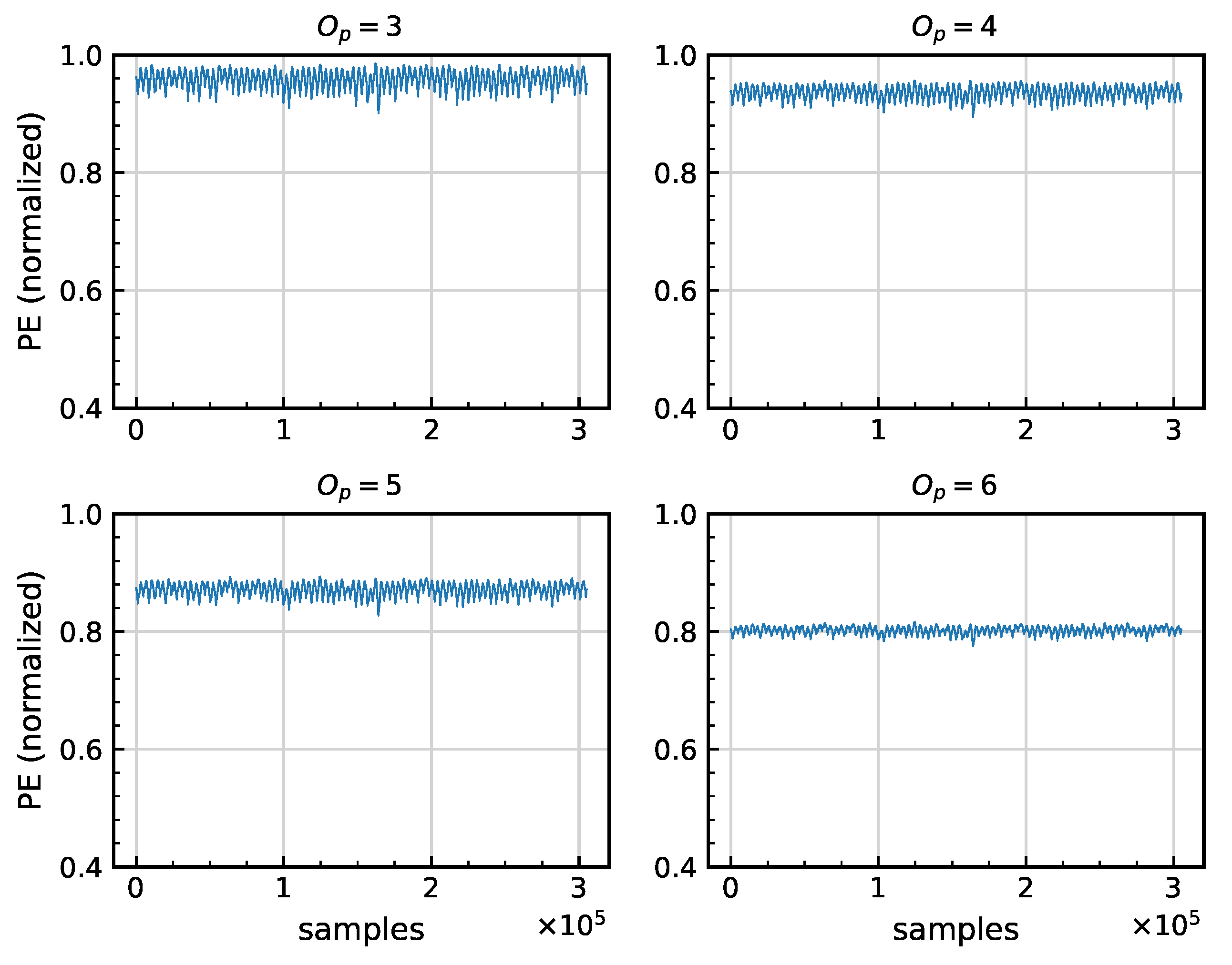 Applsci 10 04666 g003 Applsci 10 04666 g003