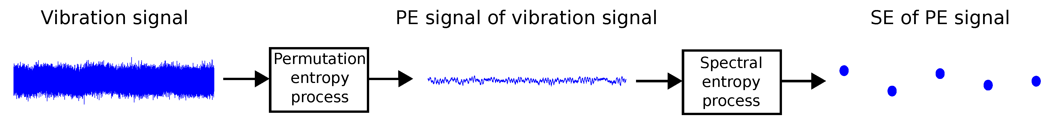 Applsci 10 04666 g004 Applsci 10 04666 g004