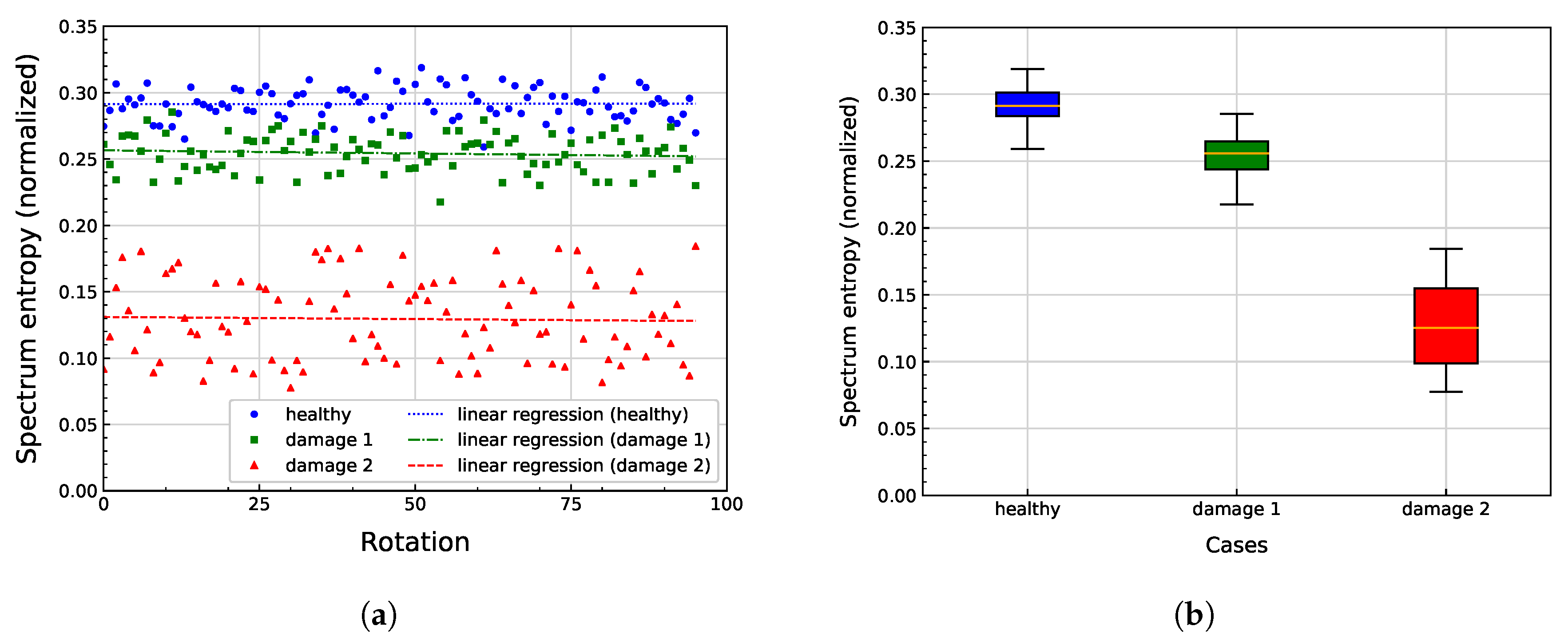 Applsci 10 04666 g005 Applsci 10 04666 g005
