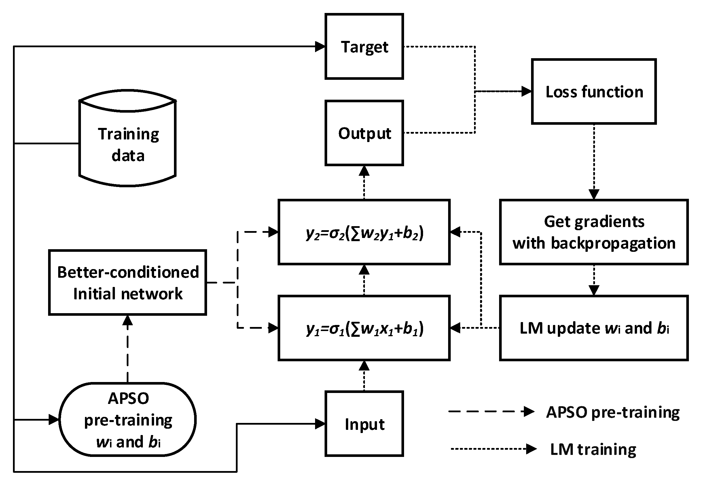 Applsci 10 04668 g002