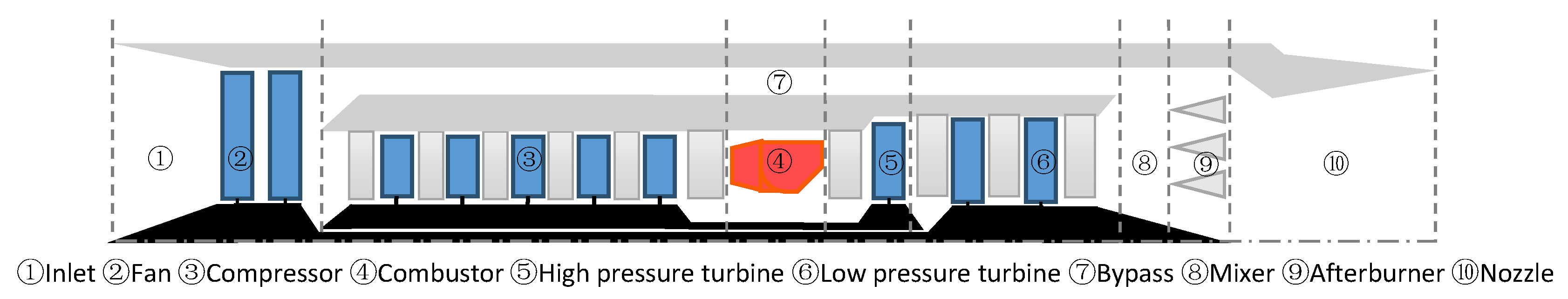 Applsci 10 04668 g004