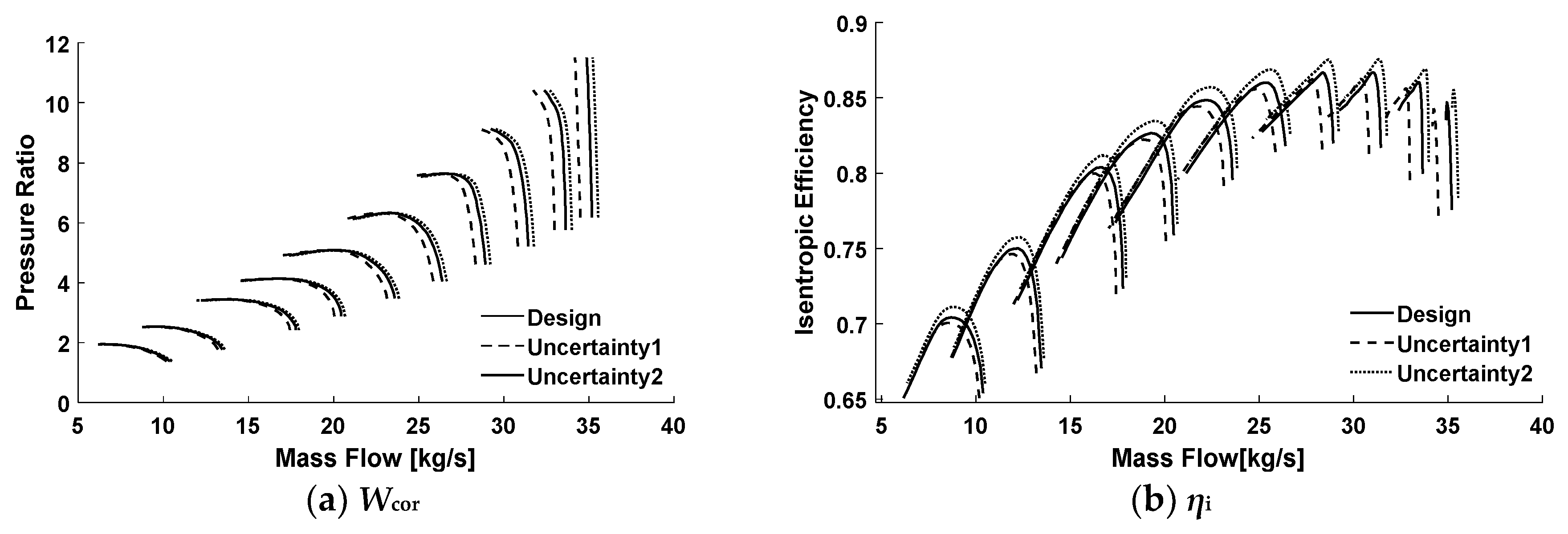 Applsci 10 04668 g006