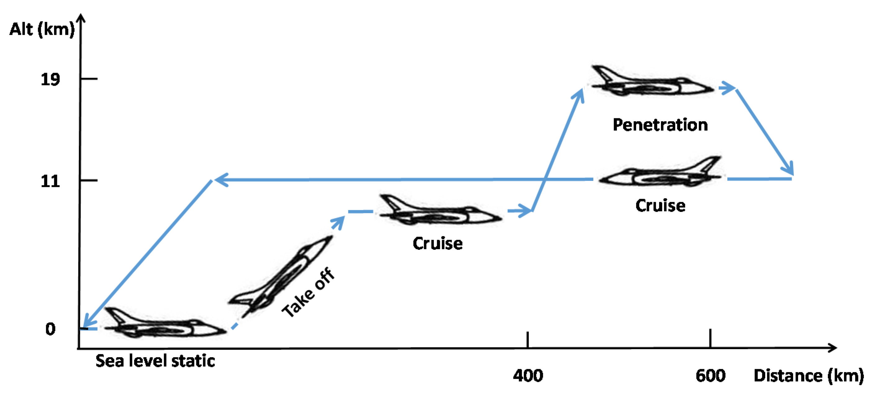 Applsci 10 04668 g007