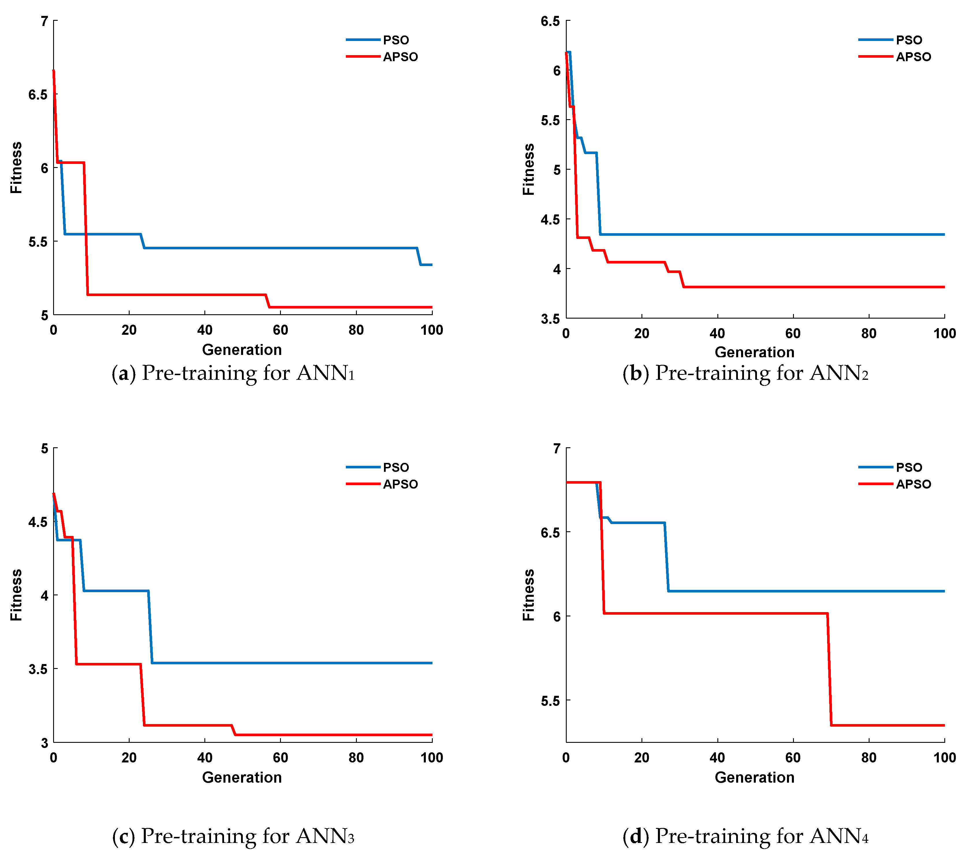 Applsci 10 04668 g008