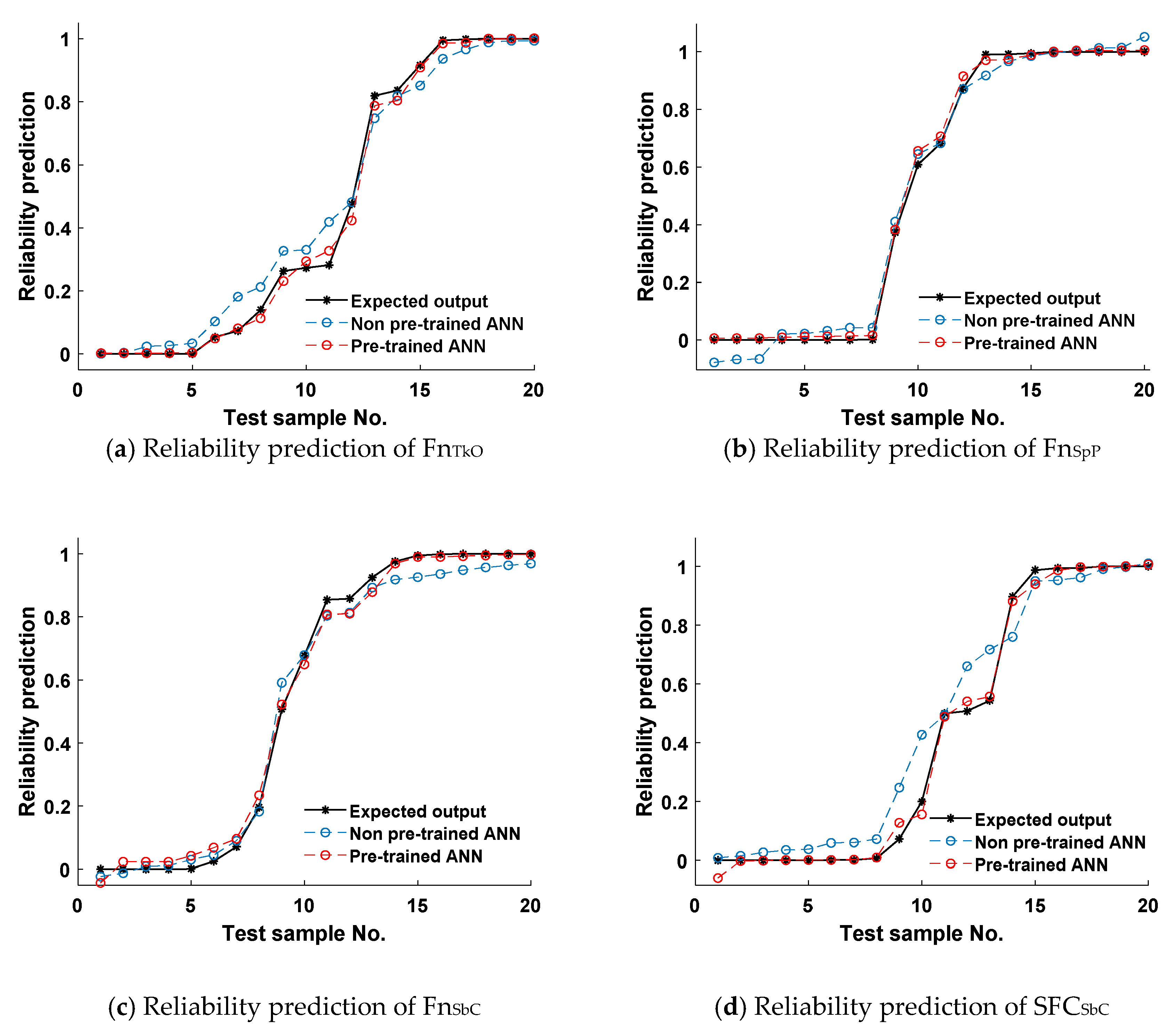Applsci 10 04668 g009