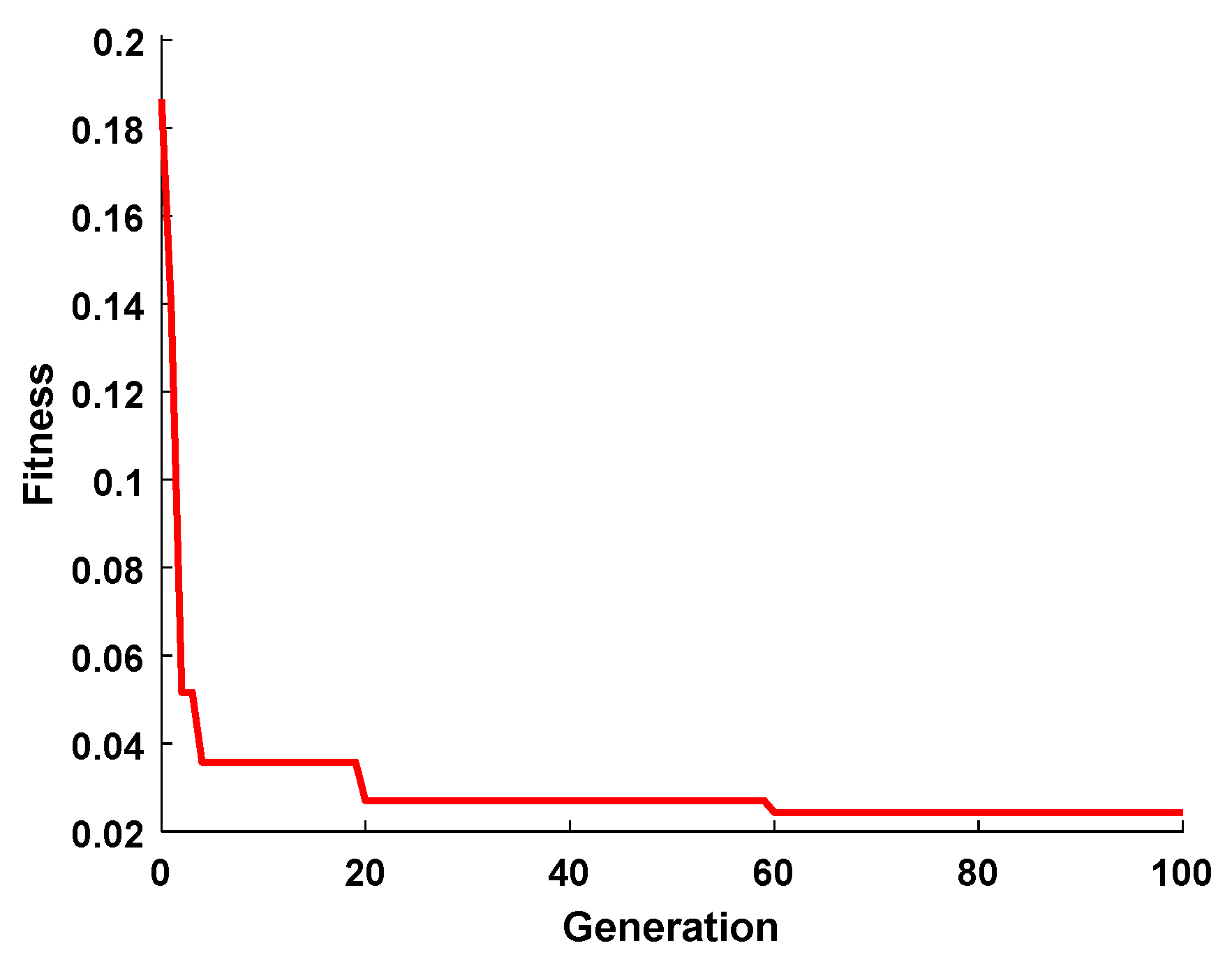 Applsci 10 04668 g010