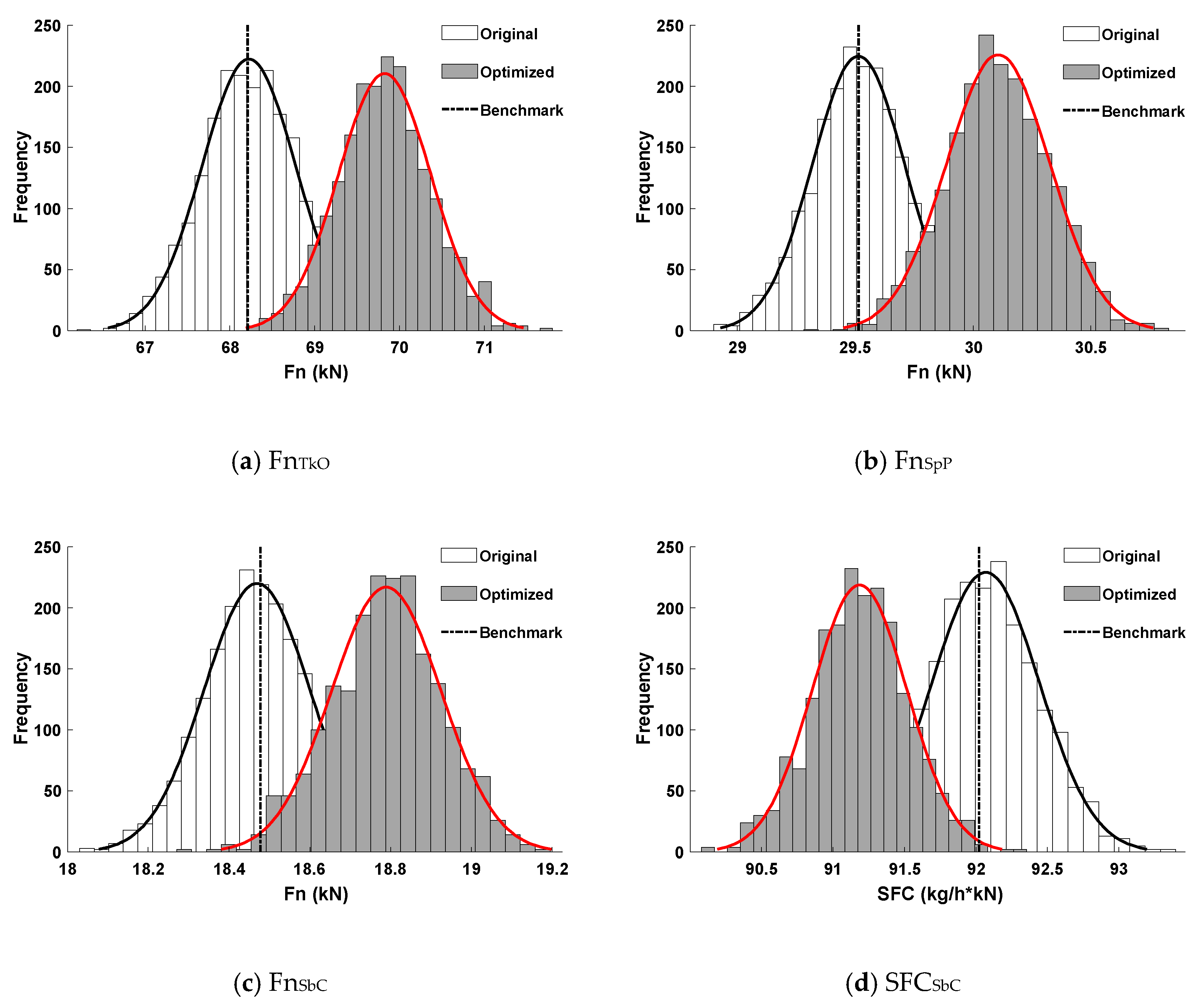 Applsci 10 04668 g011